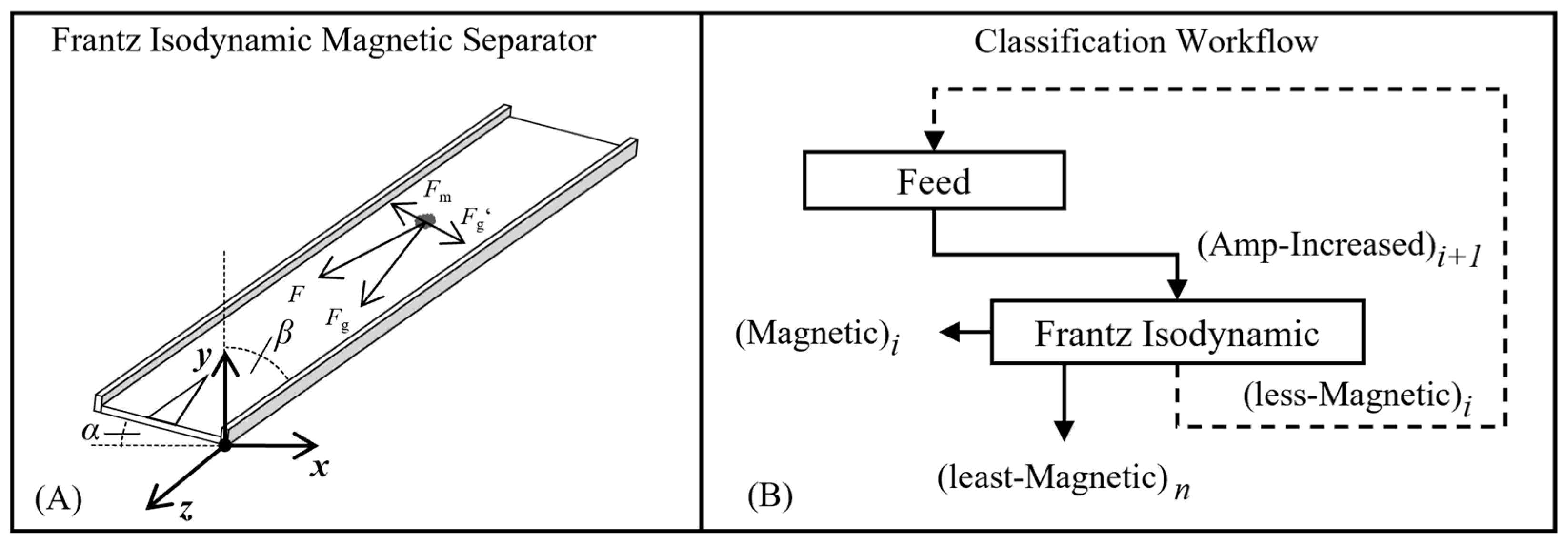 Minerals 13 01417 g002