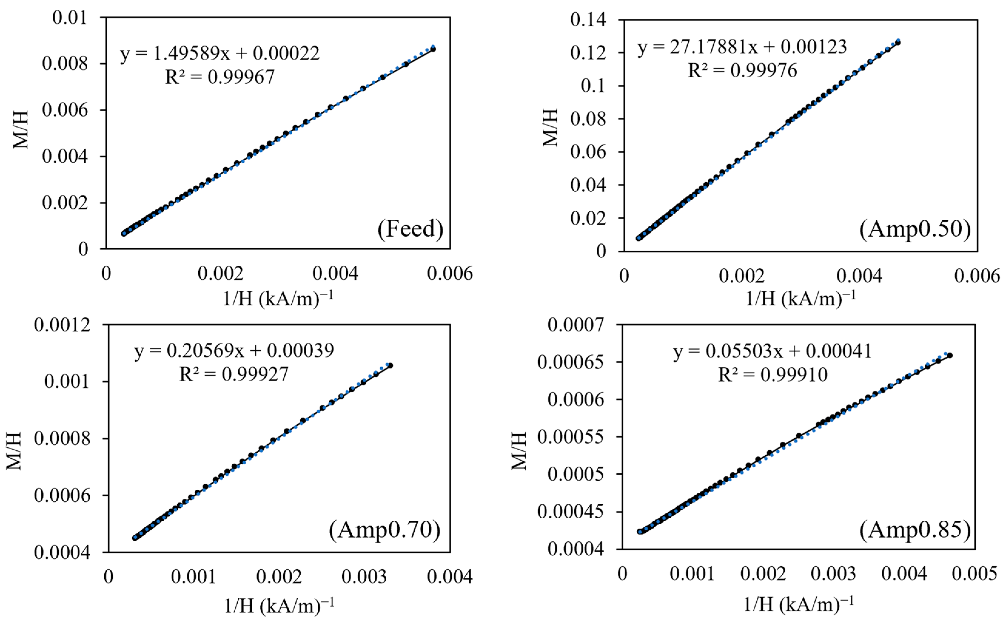 Minerals 13 01417 g006