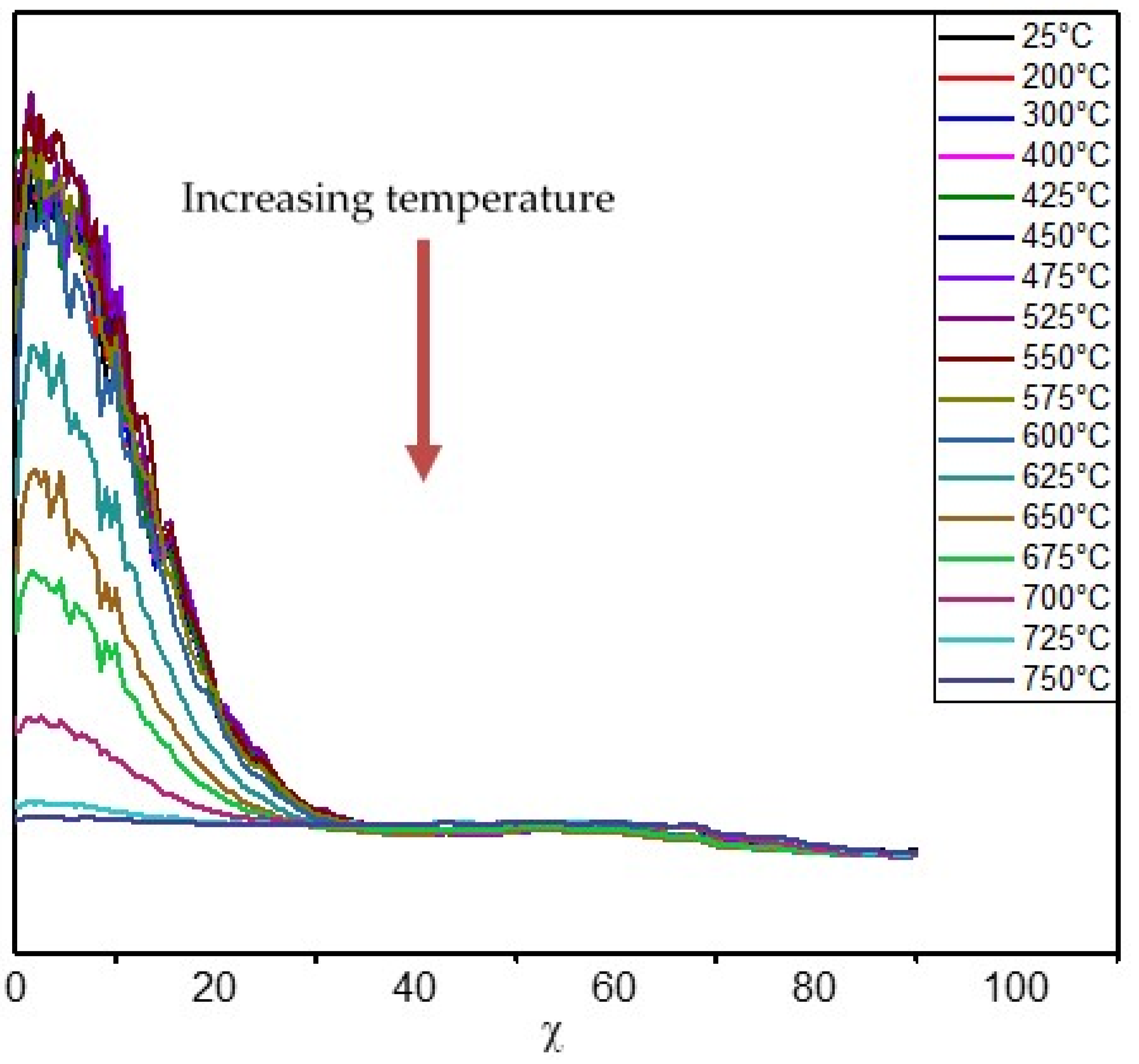 Minerals 13 01418 g003