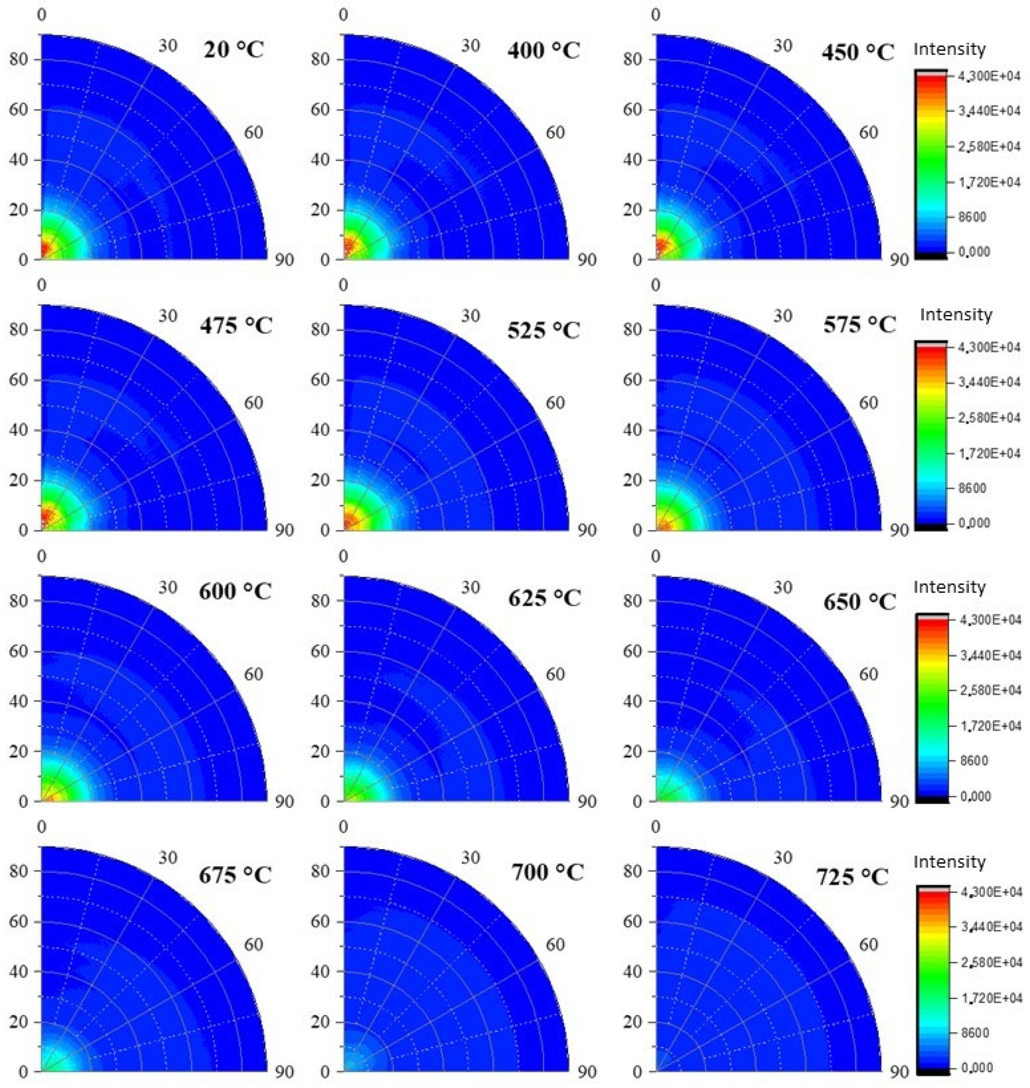 Minerals 13 01418 g006