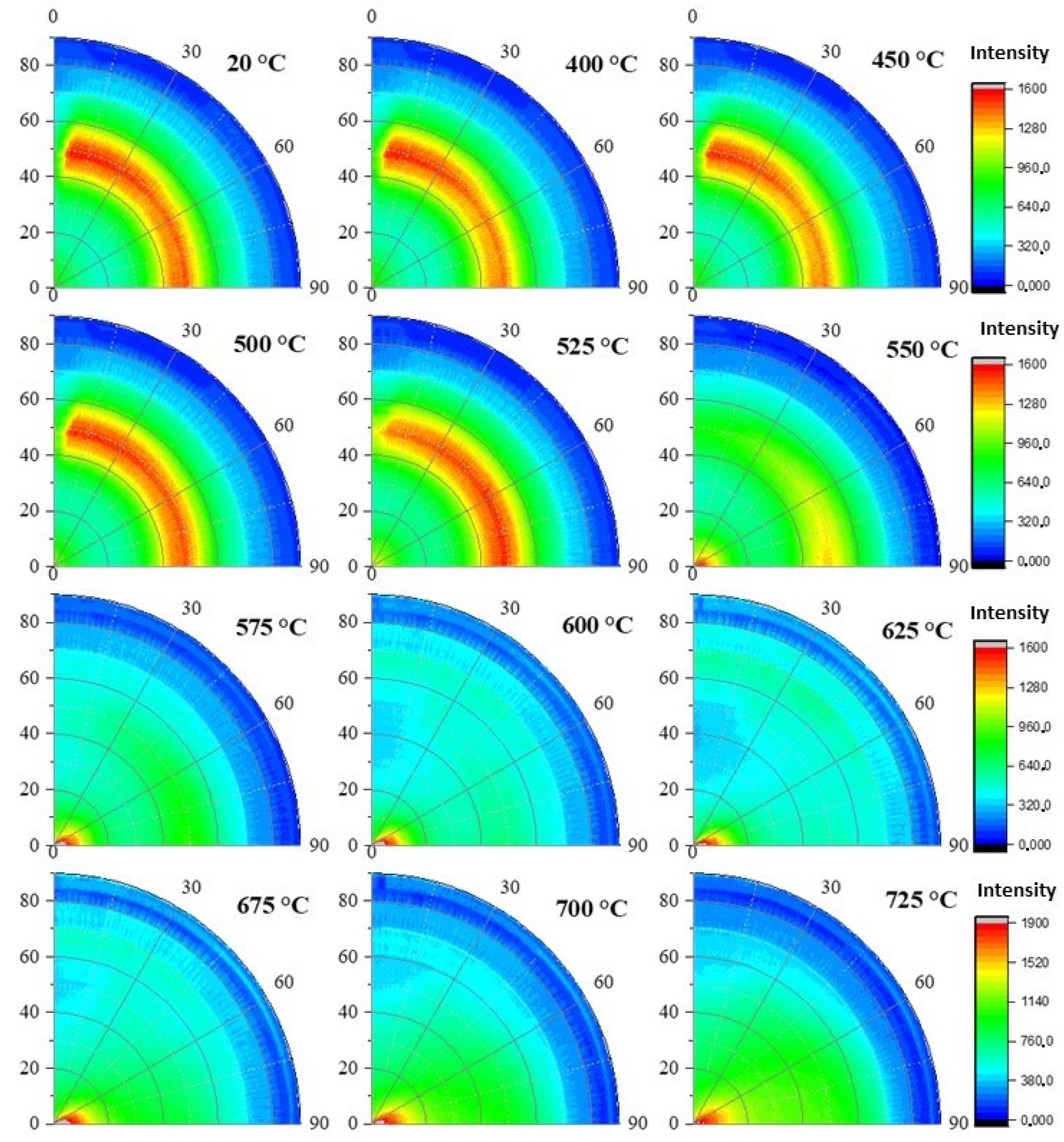 Minerals 13 01418 g010