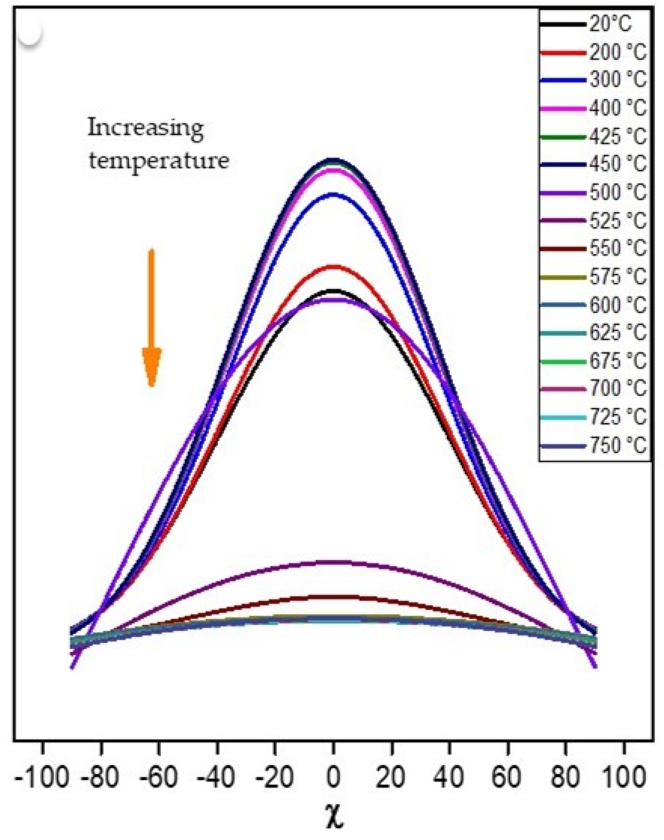 Minerals 13 01418 g011