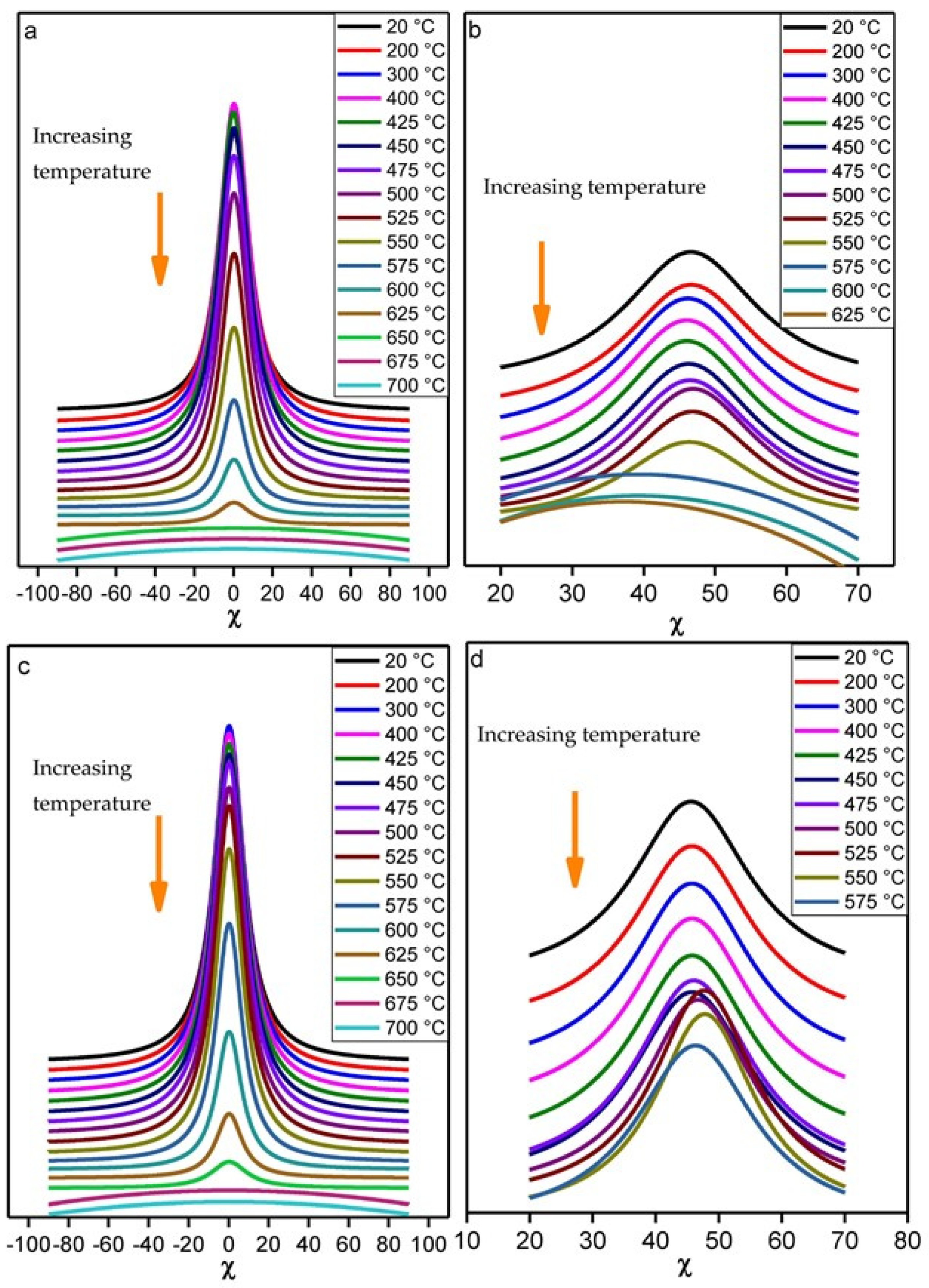 Minerals 13 01418 g013