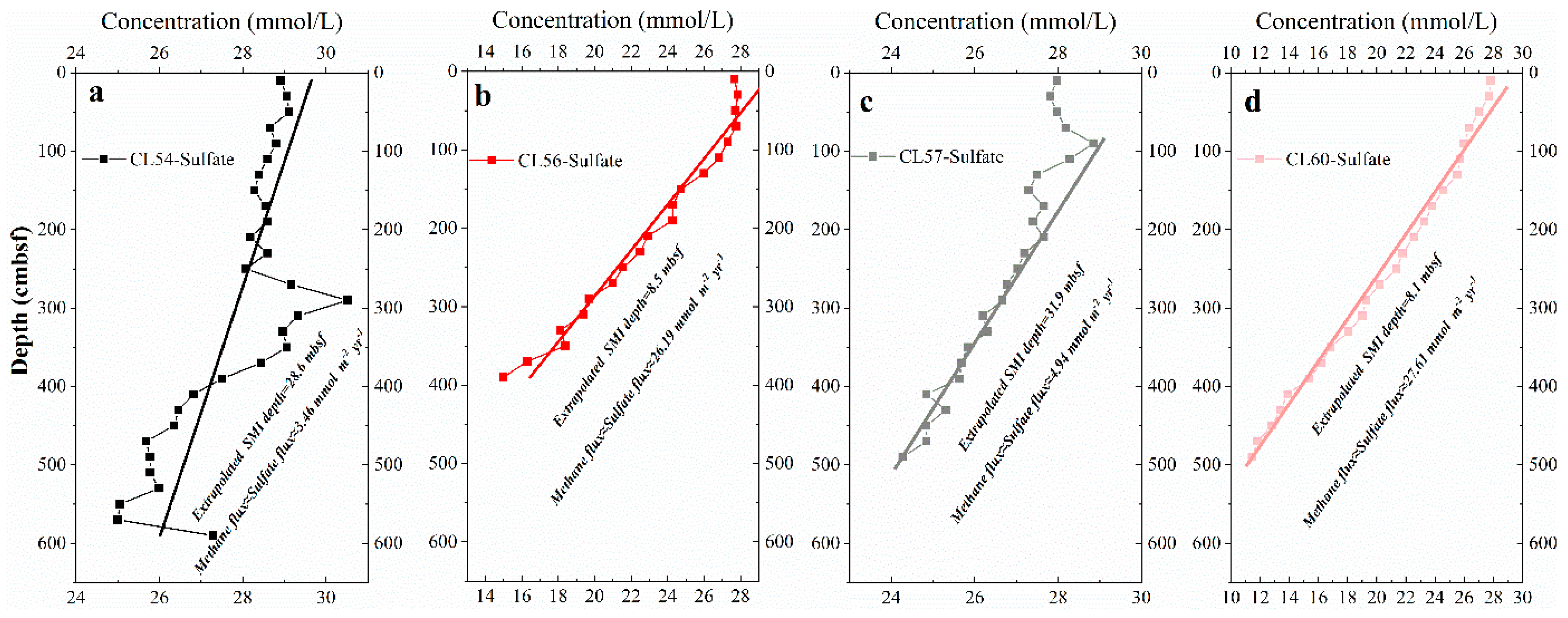 Minerals 13 01419 g002