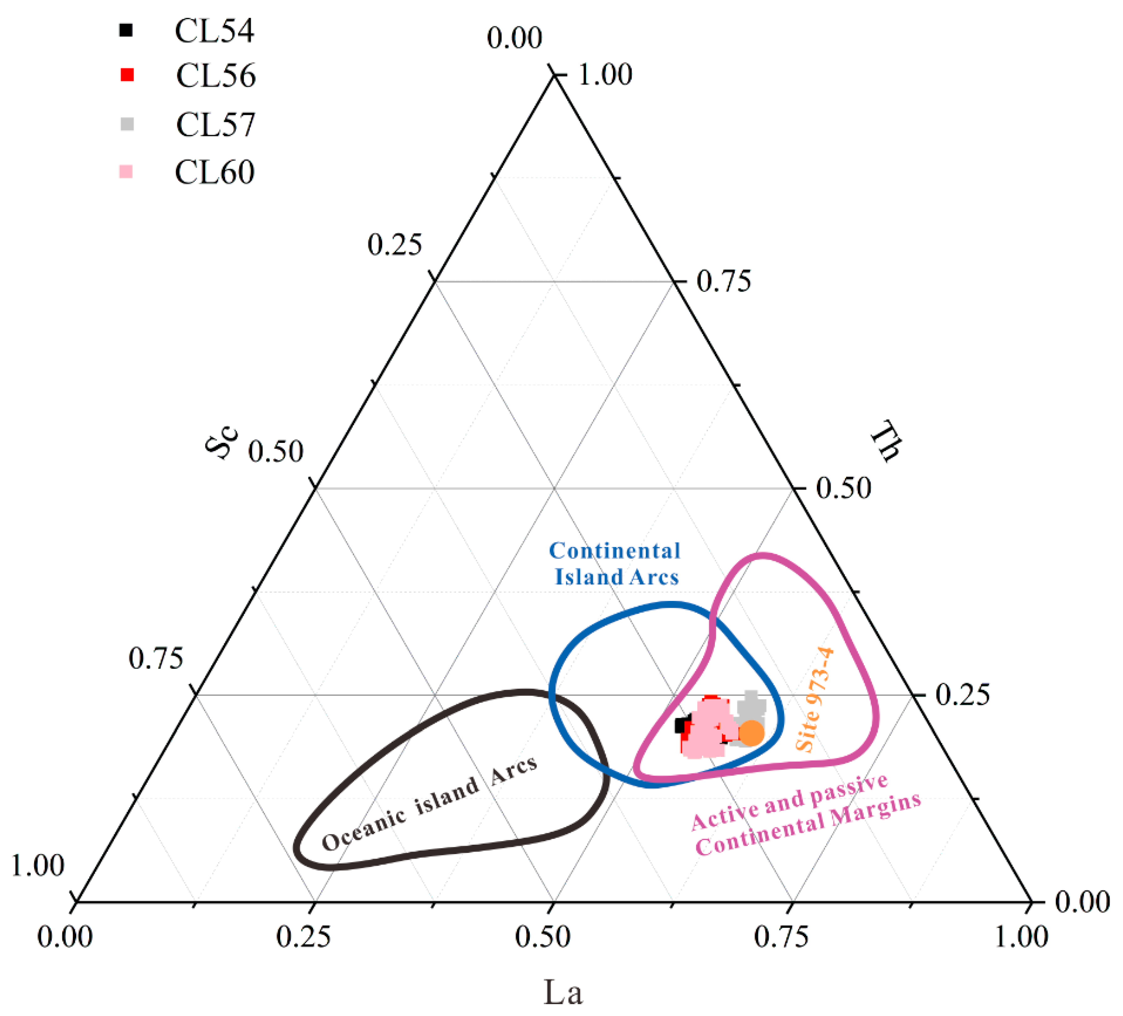 Minerals 13 01419 g007