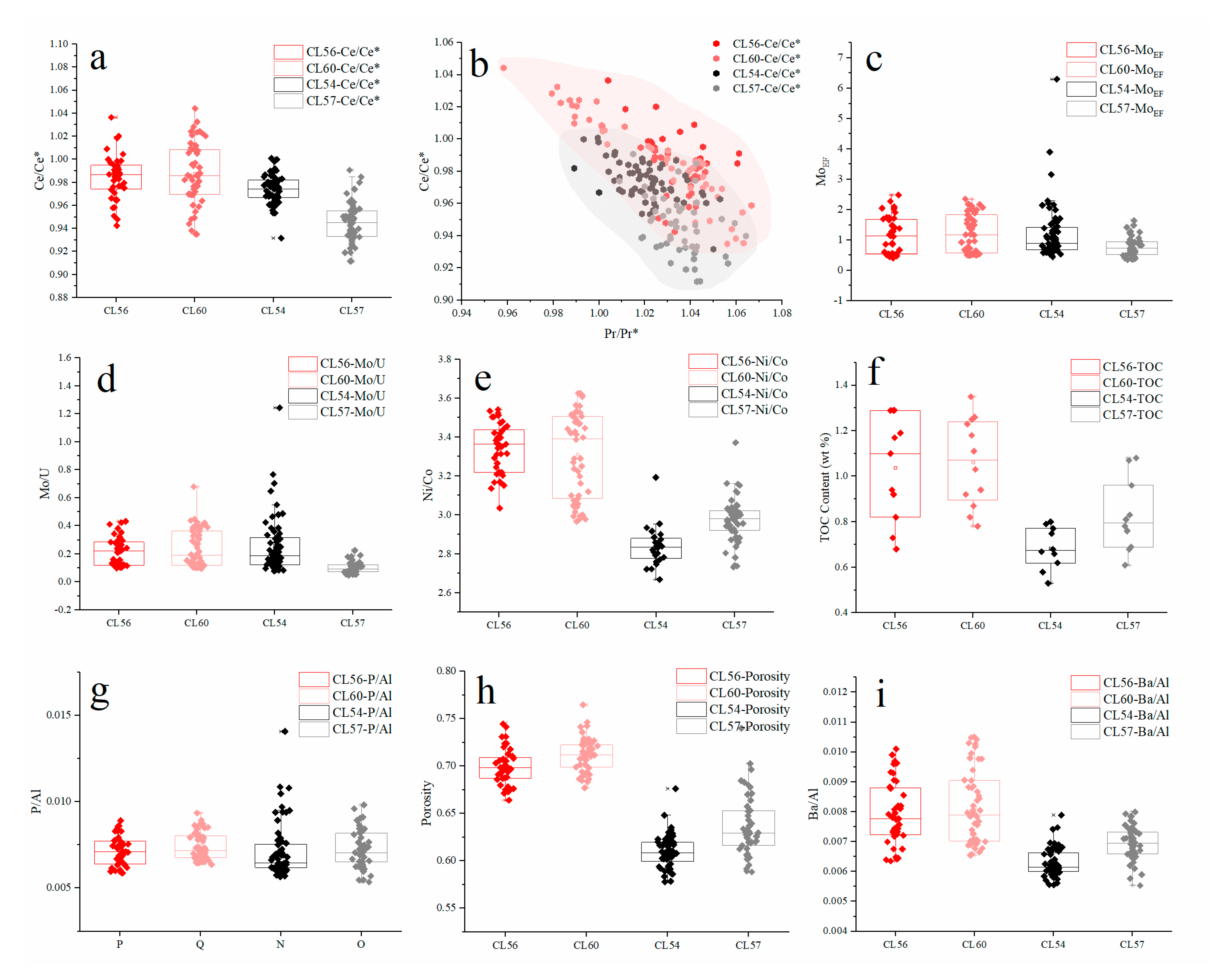 Minerals 13 01419 g009