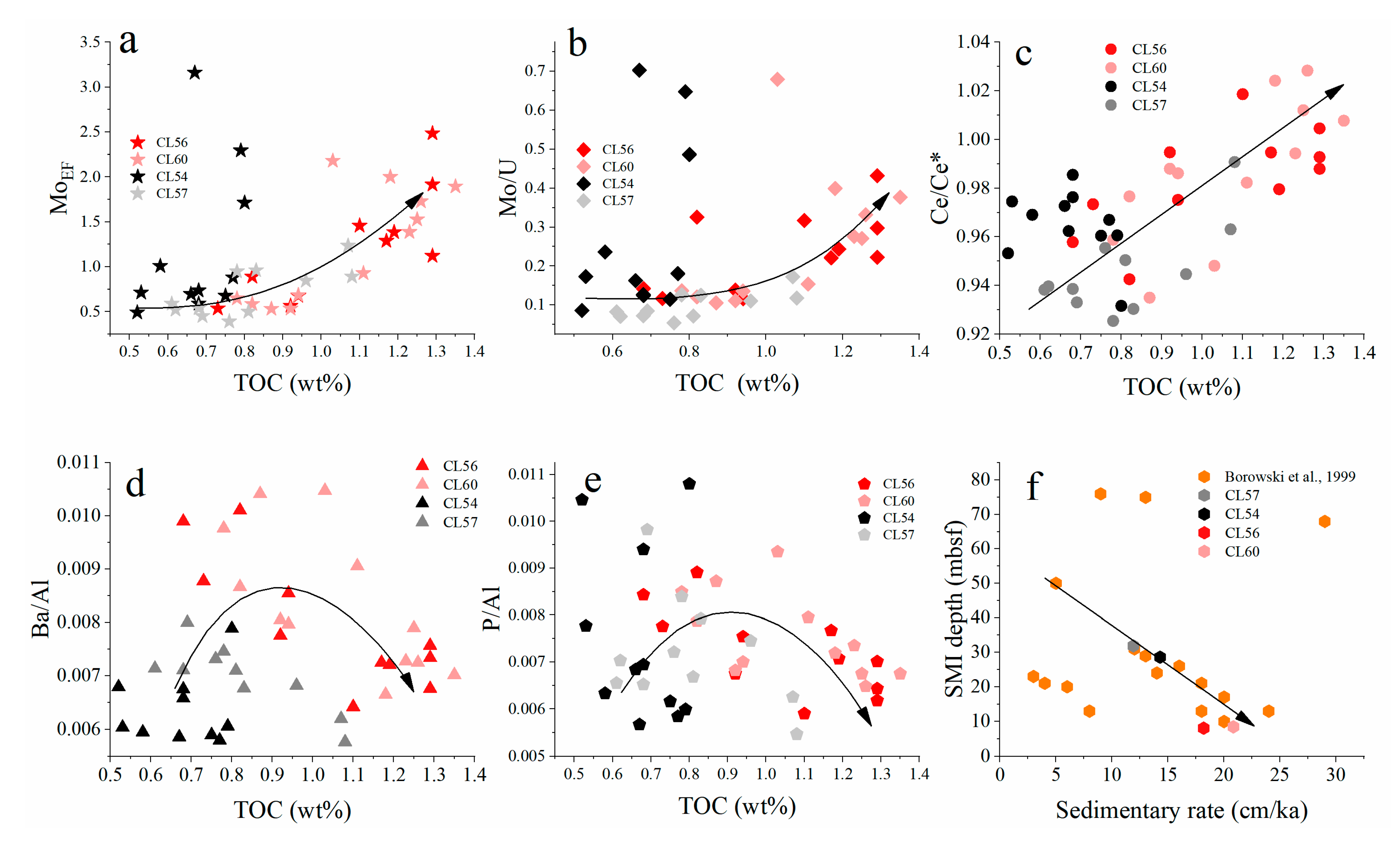 Minerals 13 01419 g010