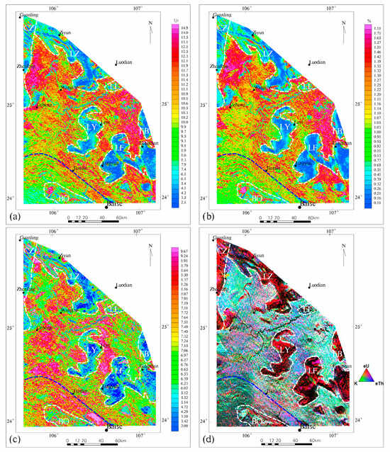 Minerals Free FullText Application of HighResolution