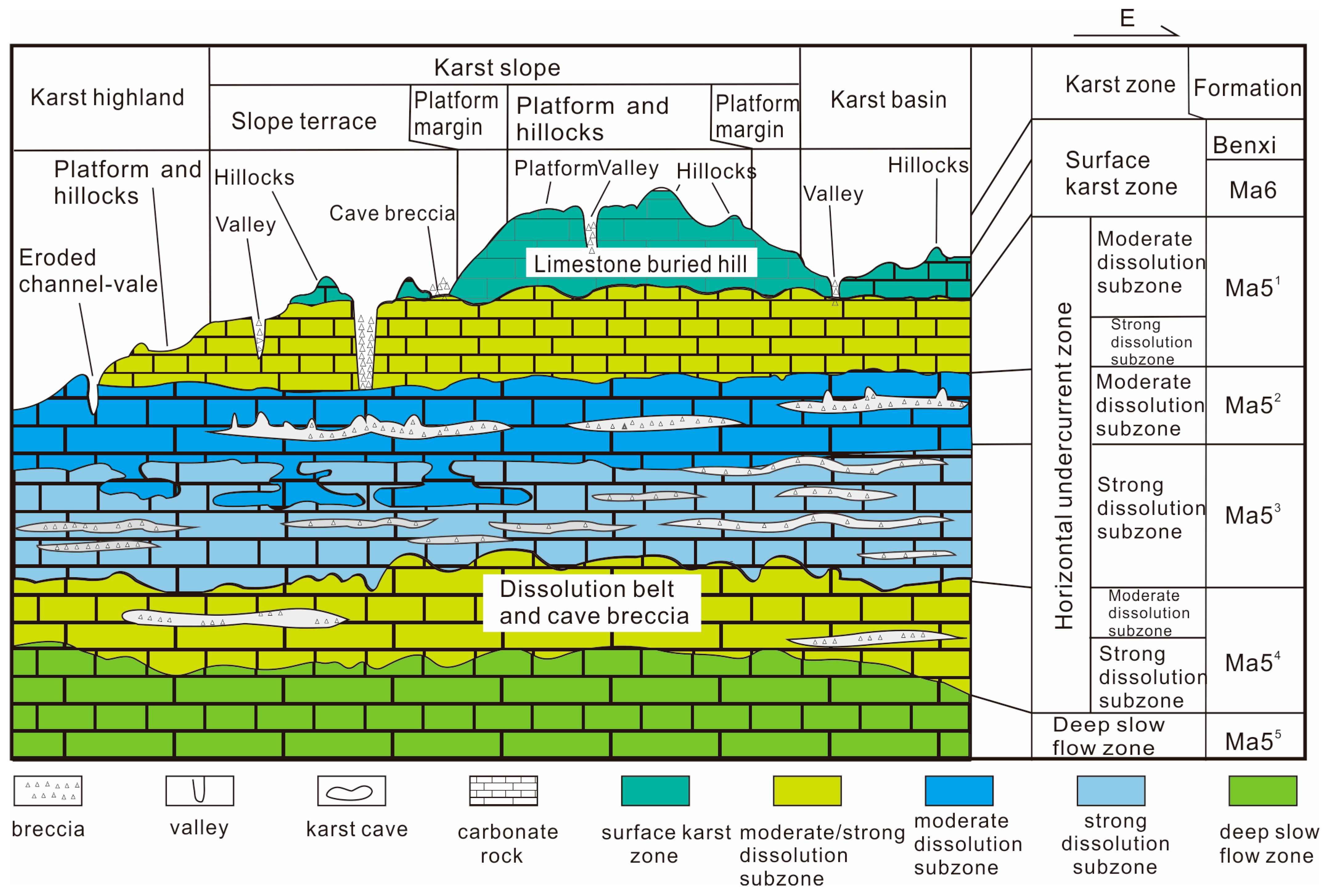 Minerals 13 01425 g009