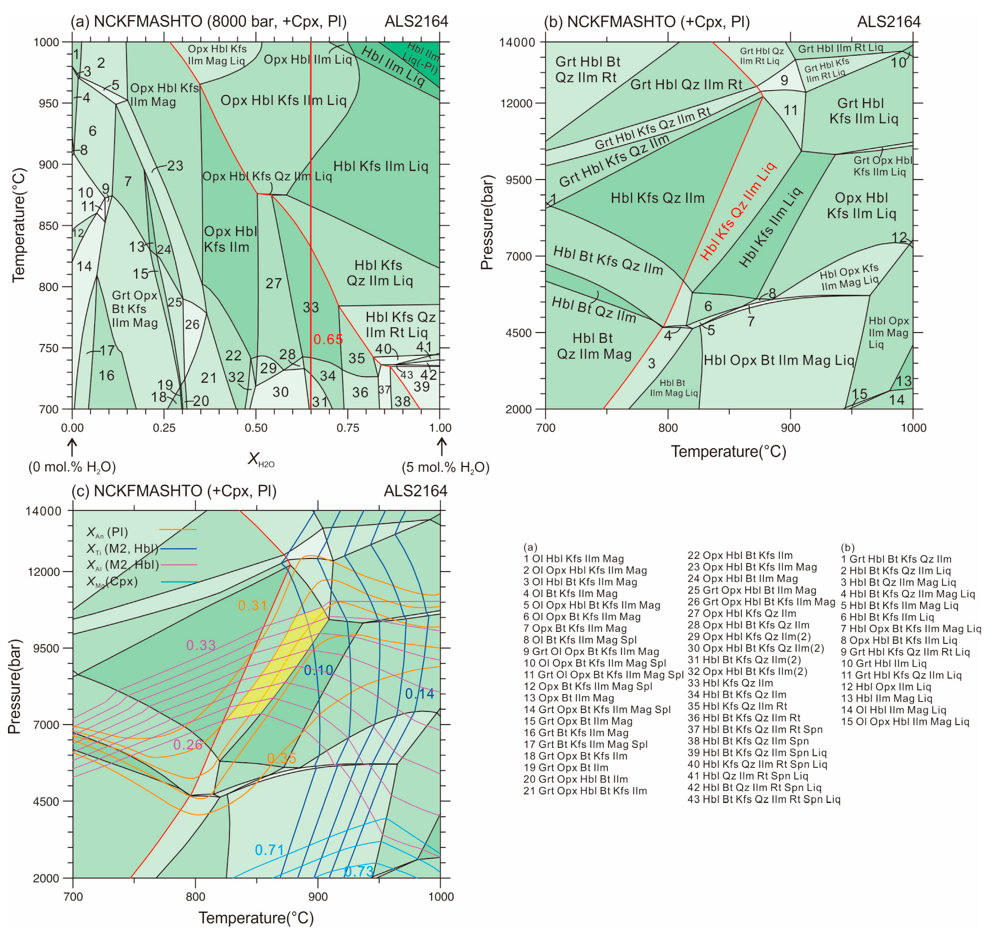 Minerals 13 01426 g007