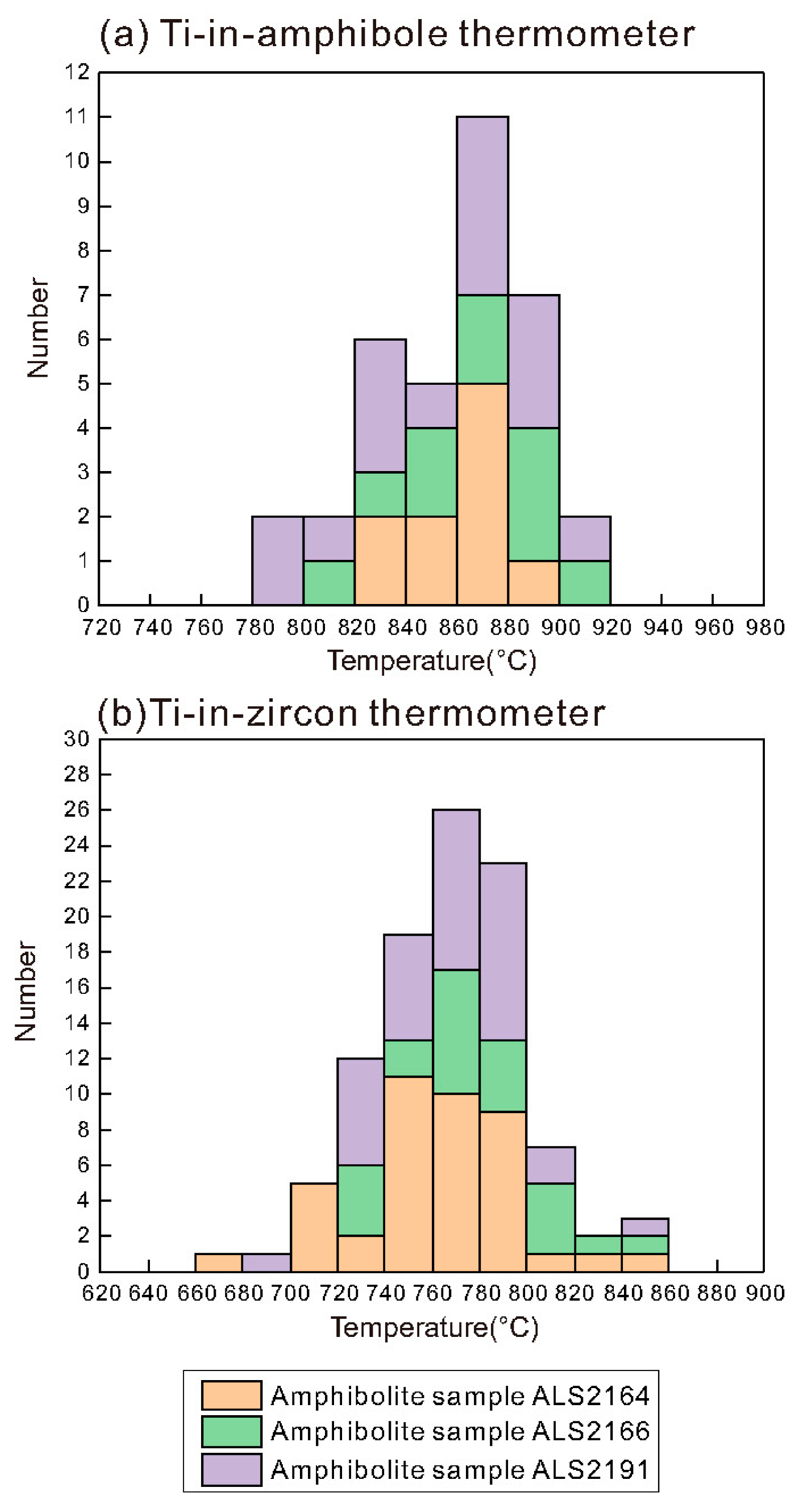 Minerals 13 01426 g009
