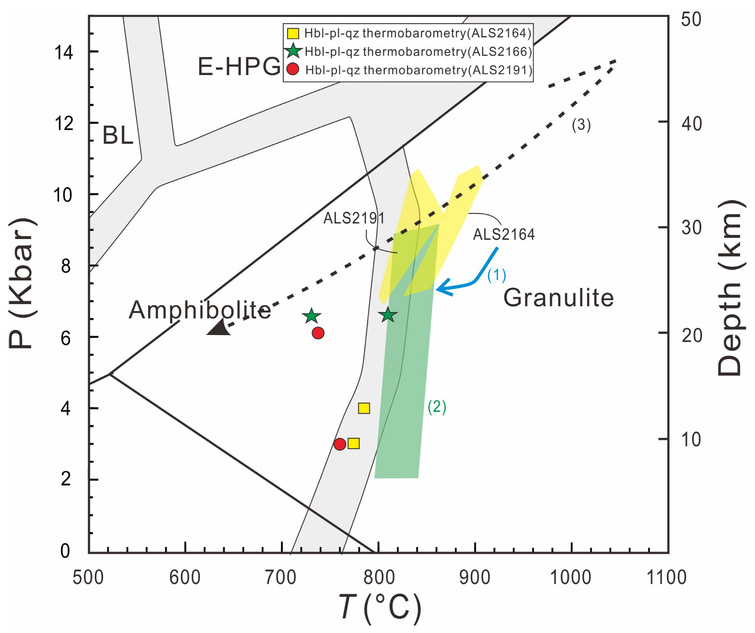 Minerals 13 01426 g012