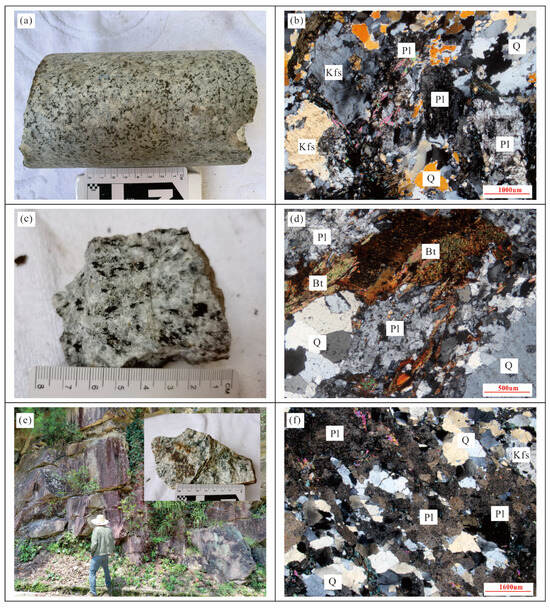 Pi Geochemistry and Zircon U–Pb Geochronology of the Wugongshan