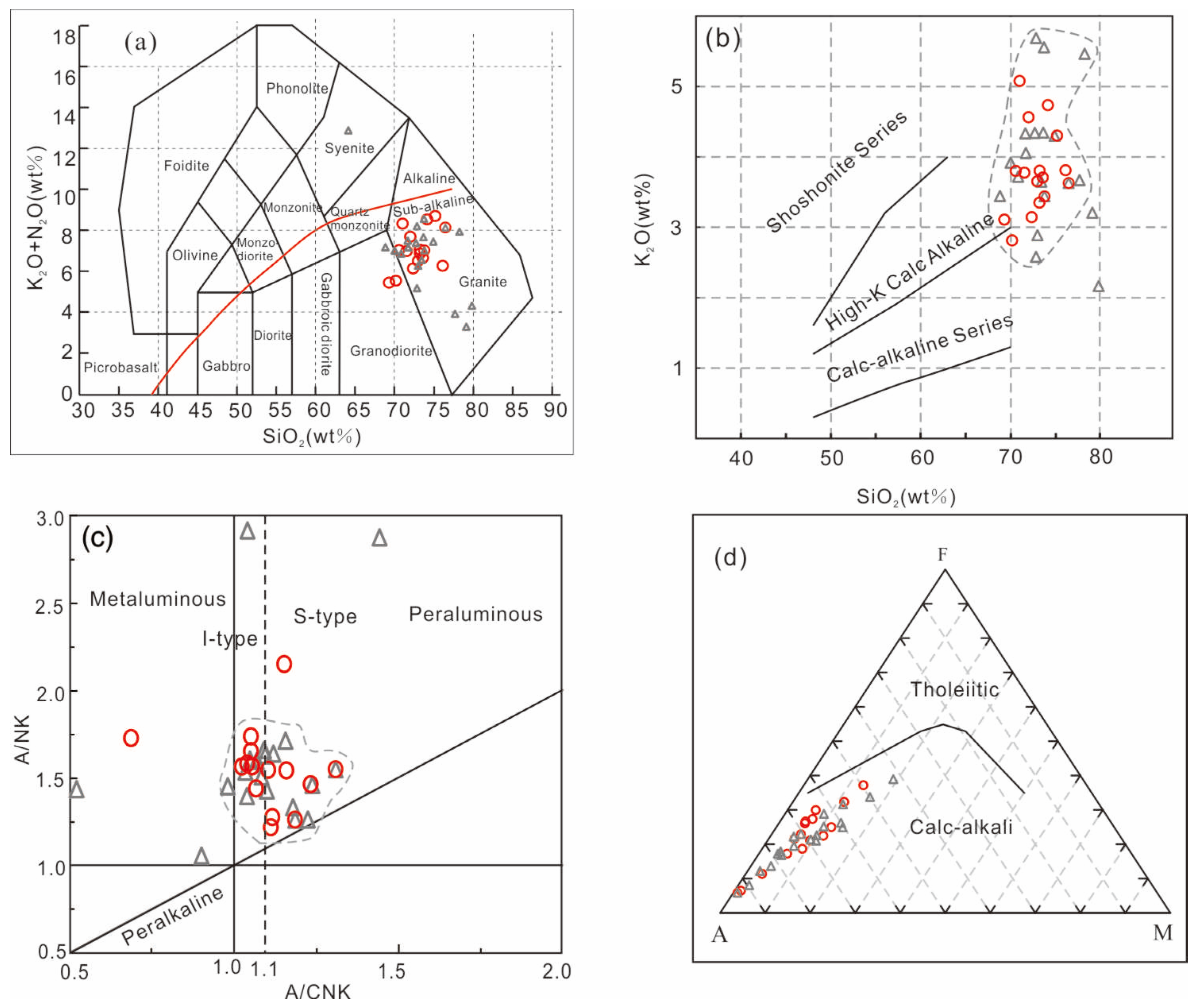 Minerals 13 01427 g005