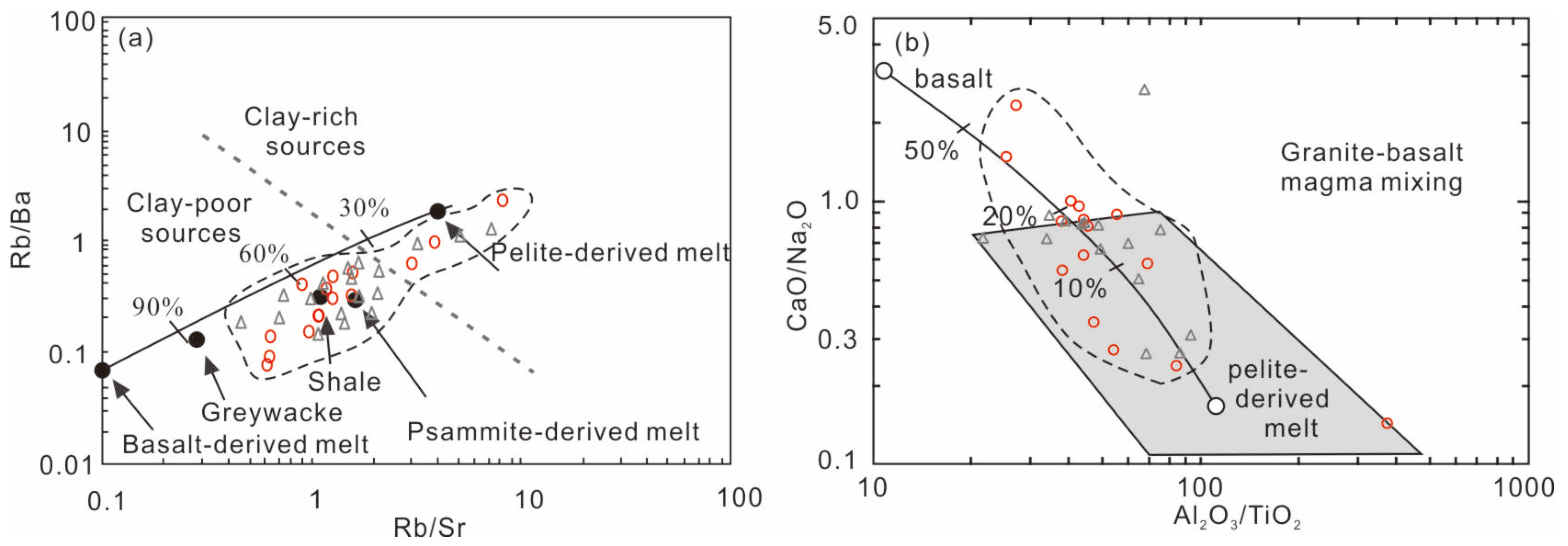 Minerals 13 01427 g008