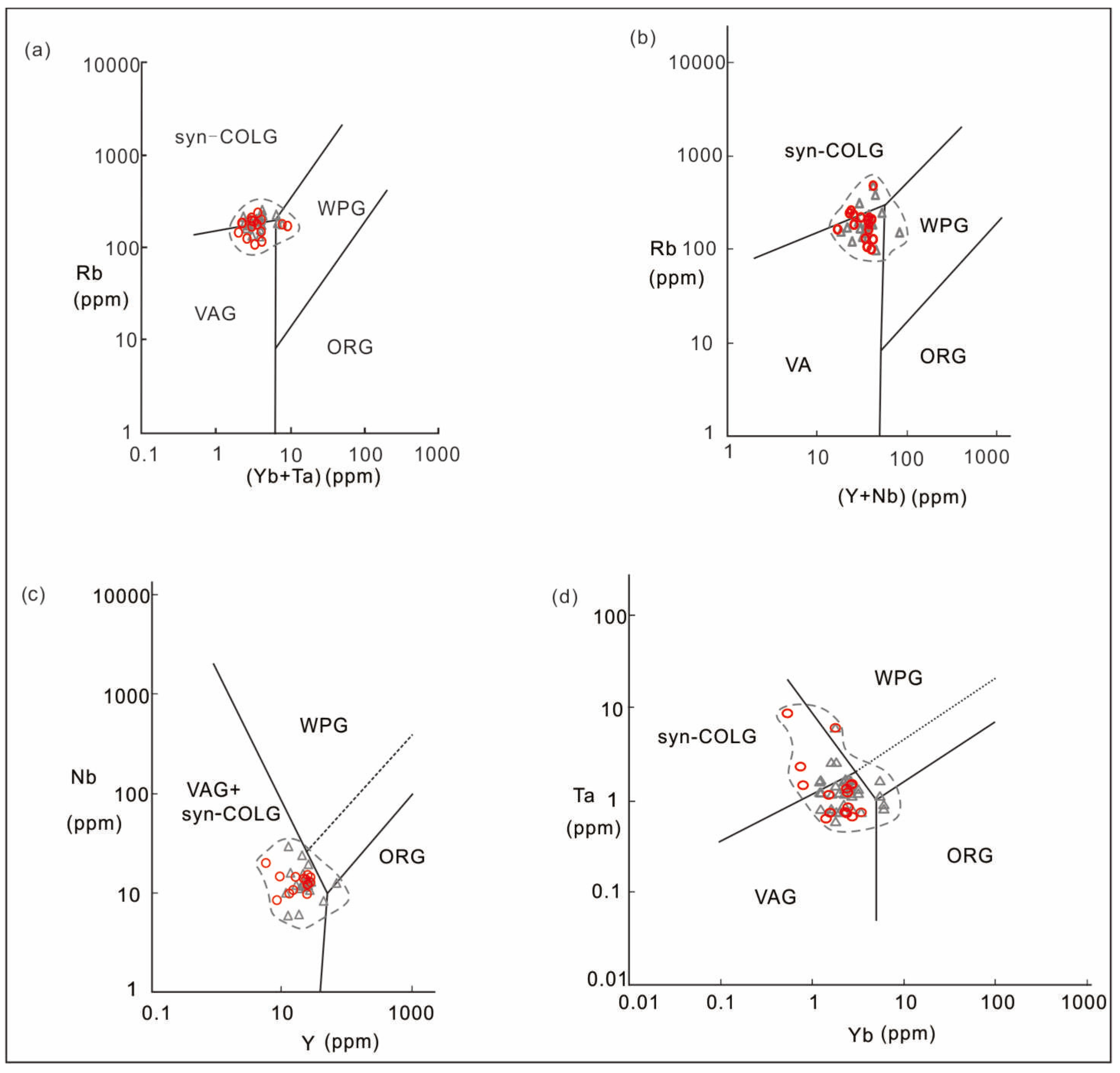 Minerals 13 01427 g010