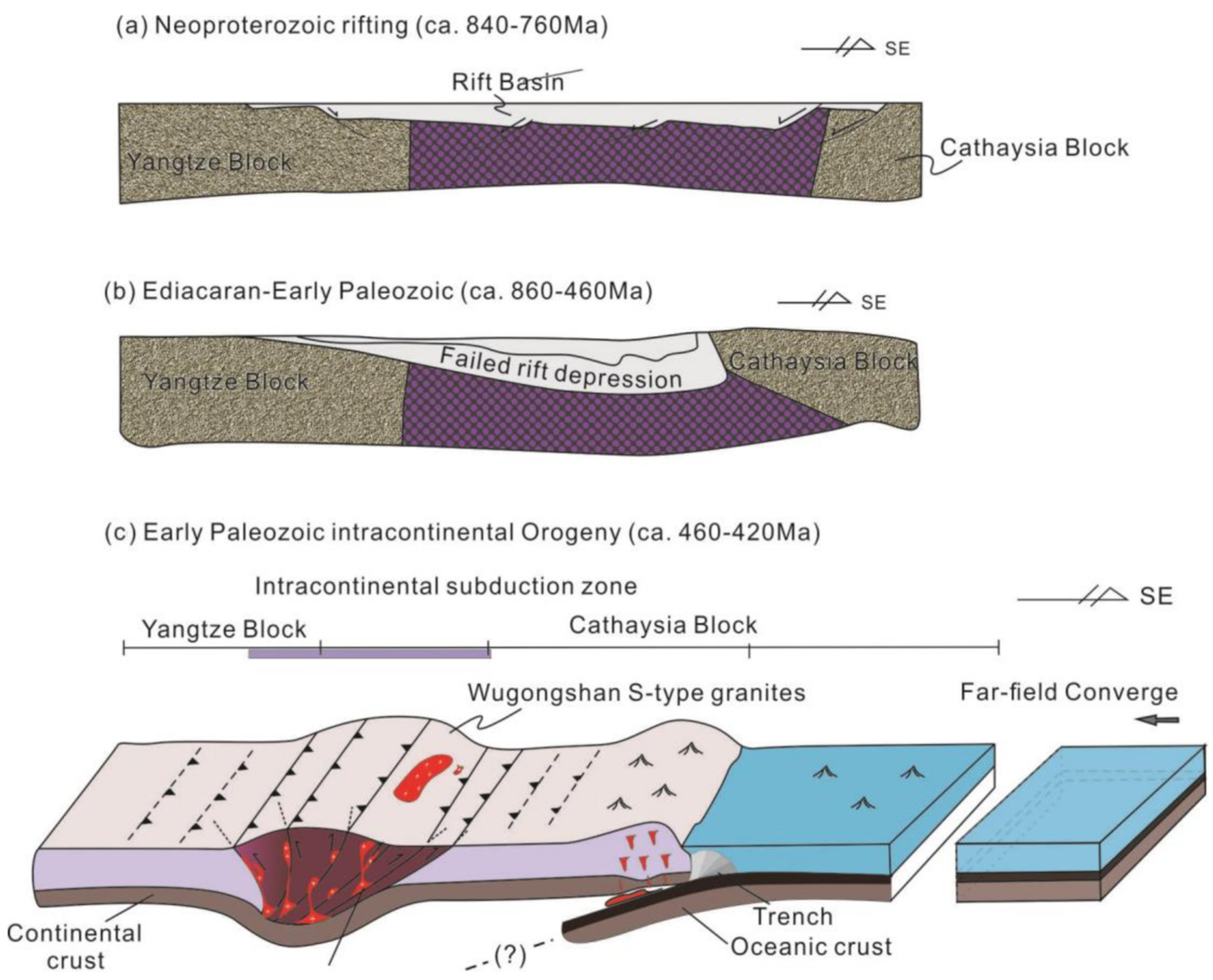 Minerals 13 01427 g011