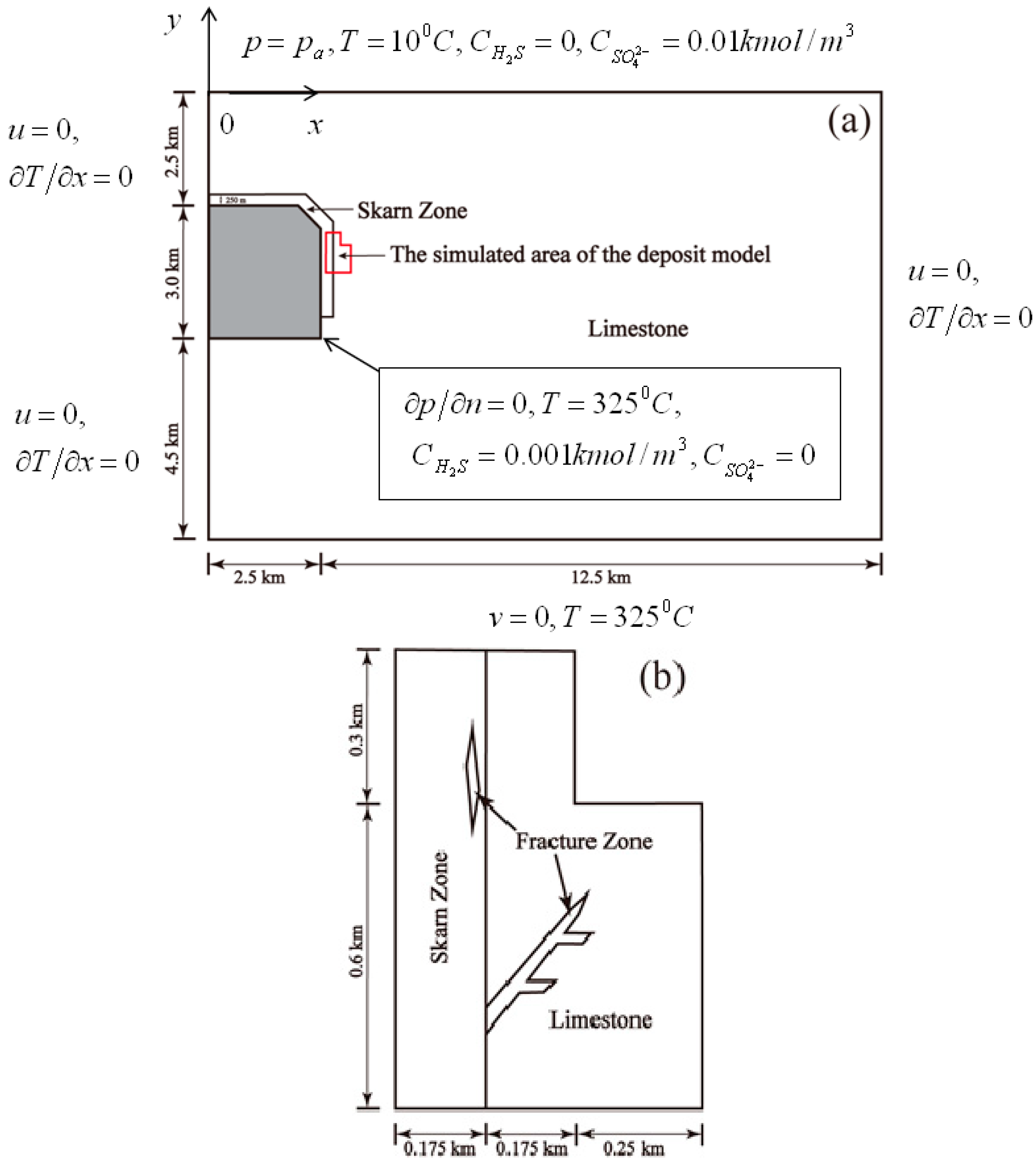 Minerals 13 01428 g003