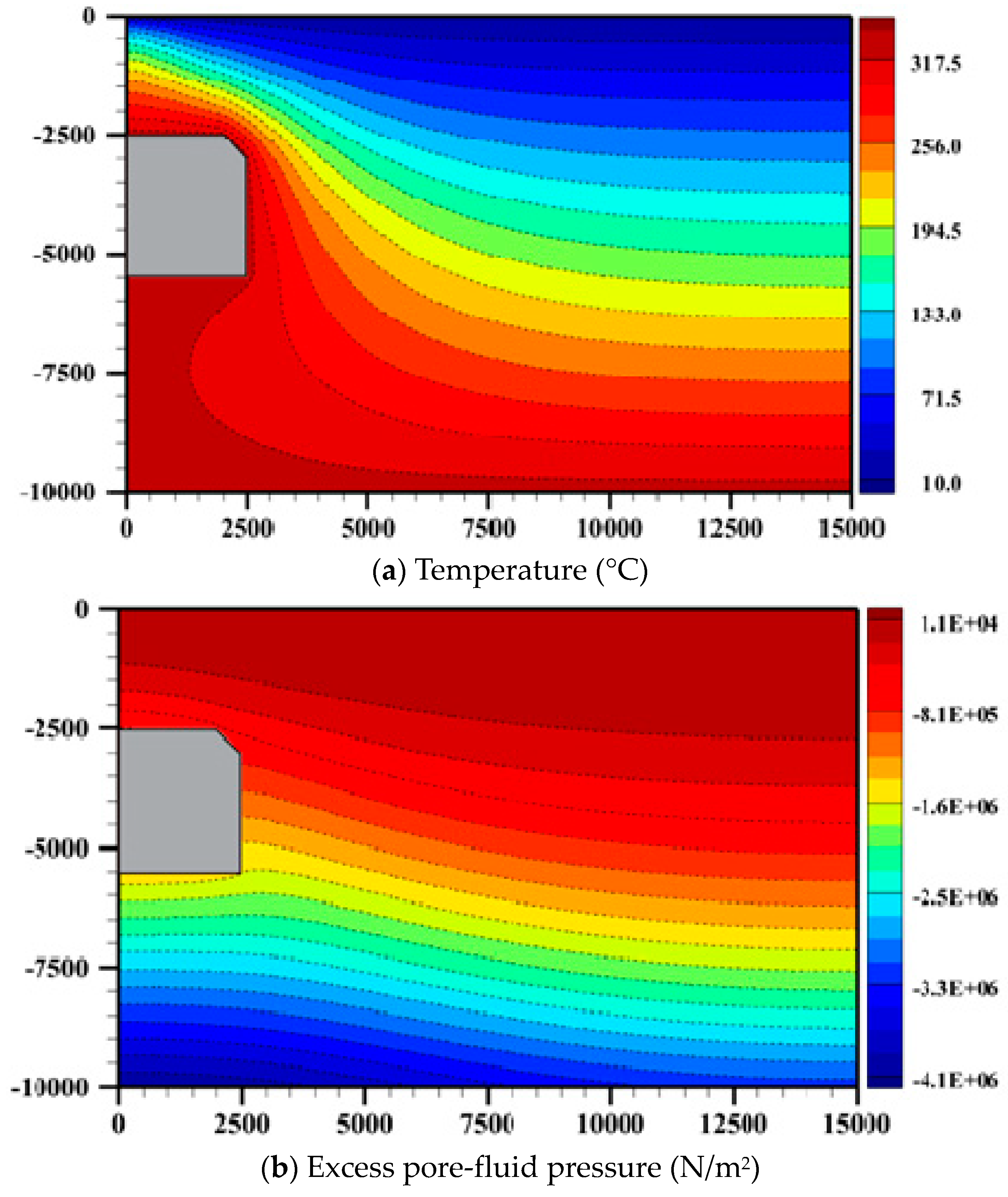 Minerals 13 01428 g005a