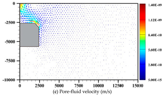 【s】 Metallogeny of the Ergu Fe-Zn polymetallic deposit, central
