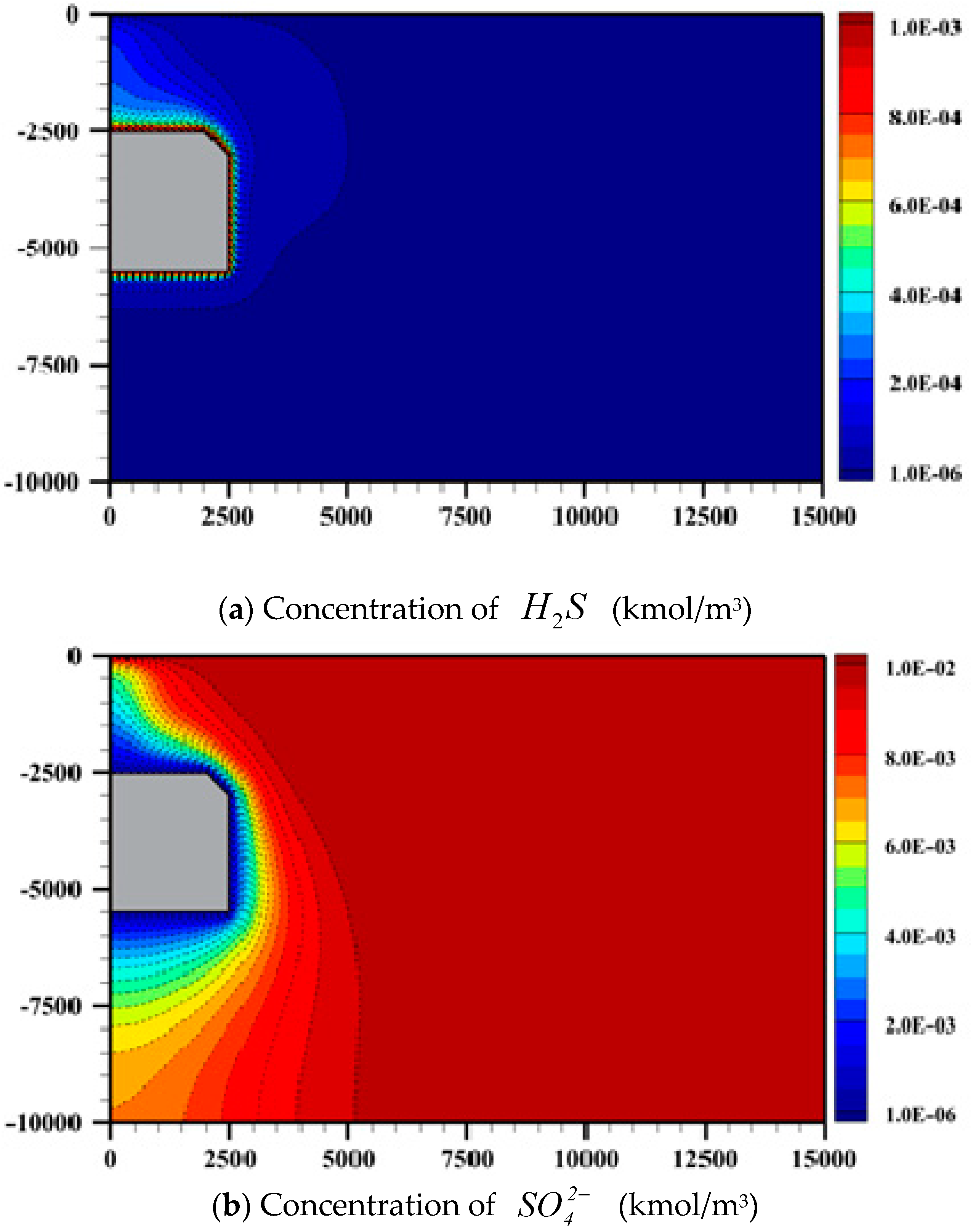 Minerals 13 01428 g006a