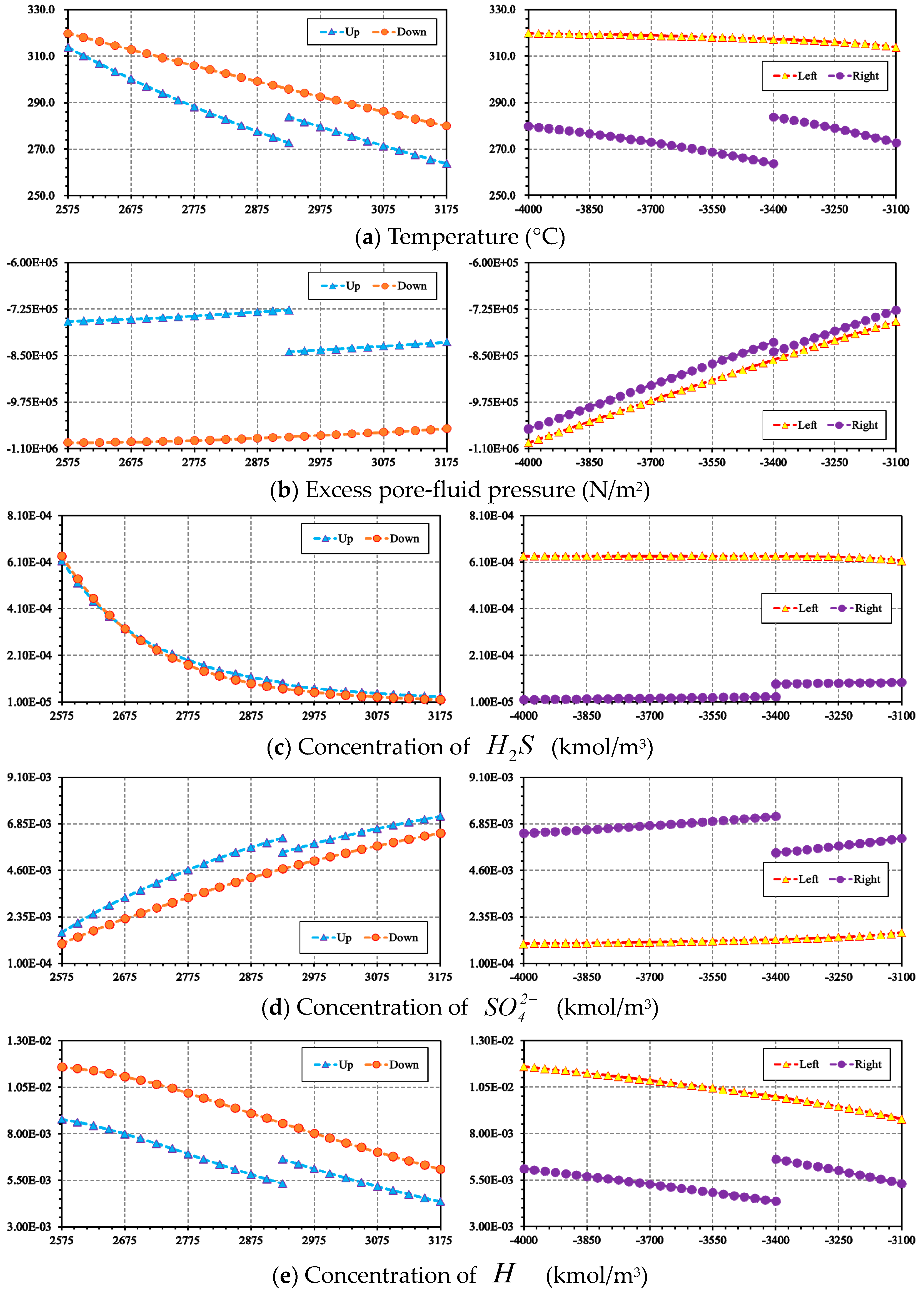 Minerals 13 01428 g007