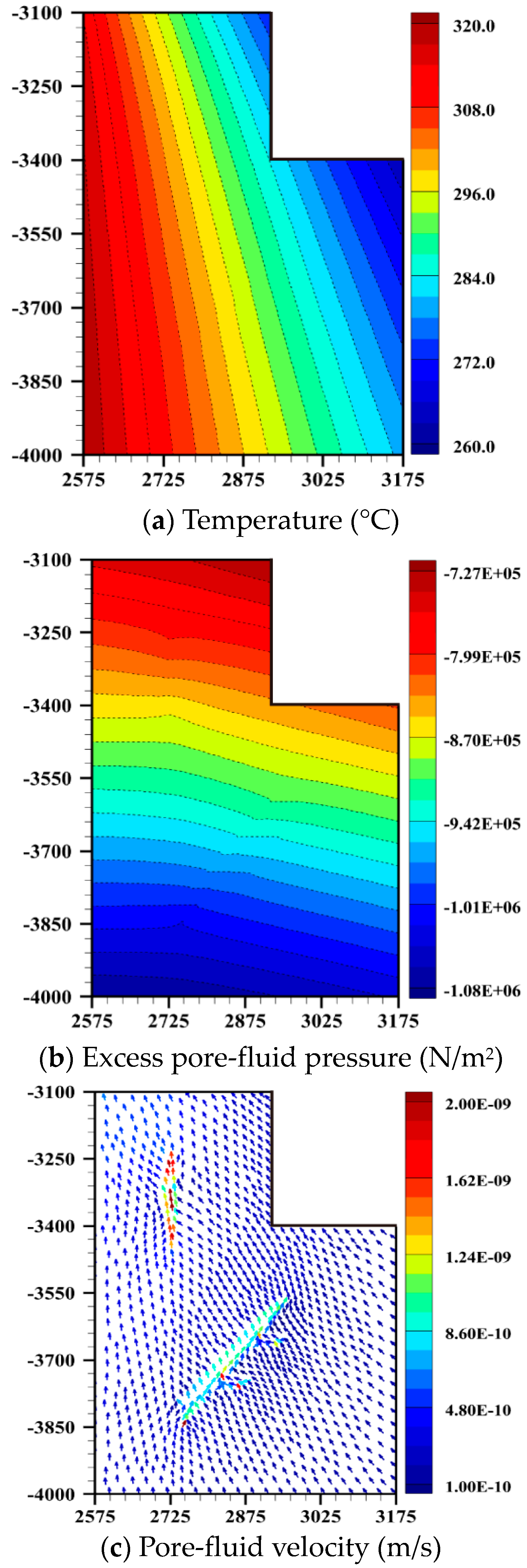 Minerals 13 01428 g008