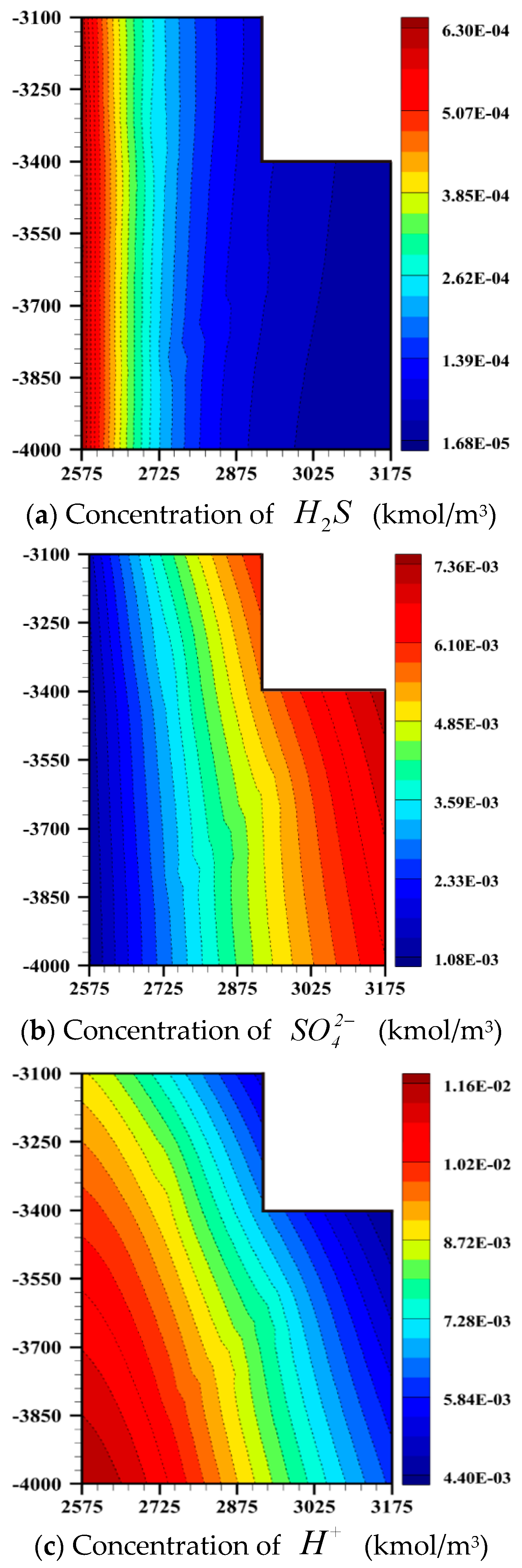 Minerals 13 01428 g009
