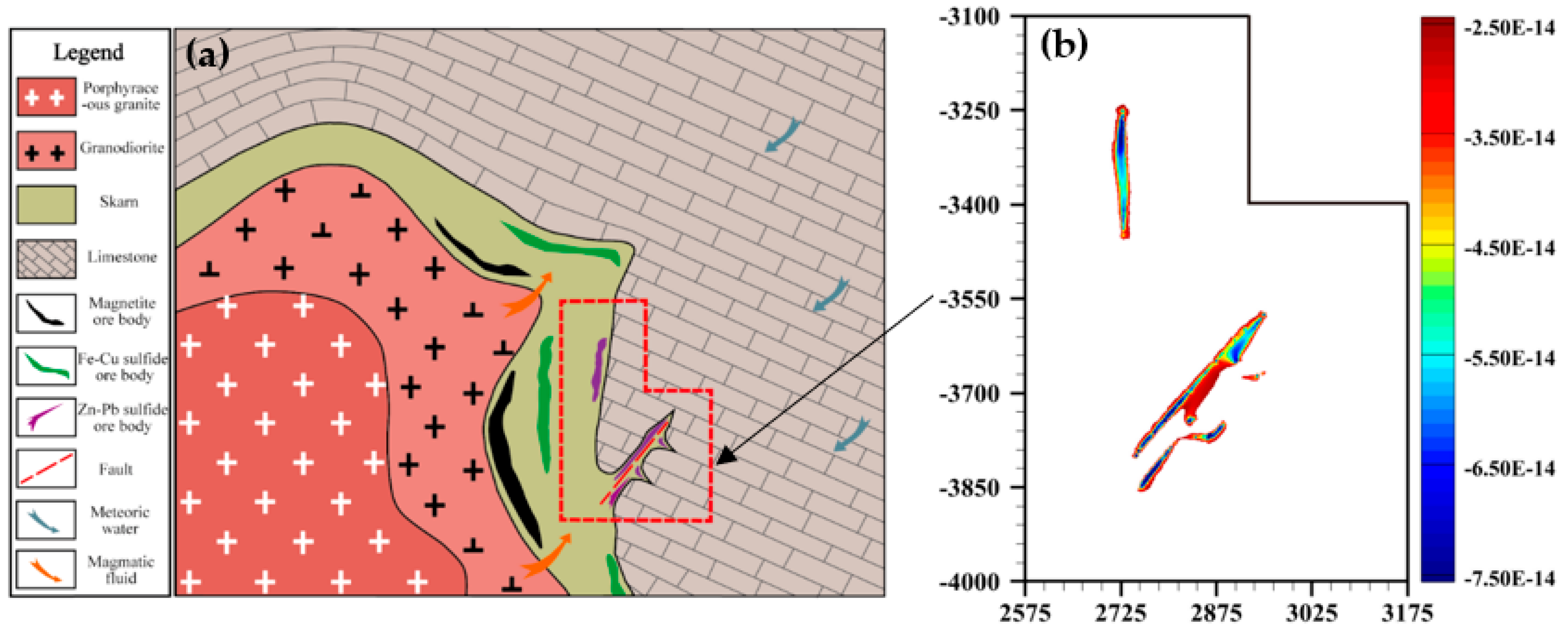 Minerals 13 01428 g010