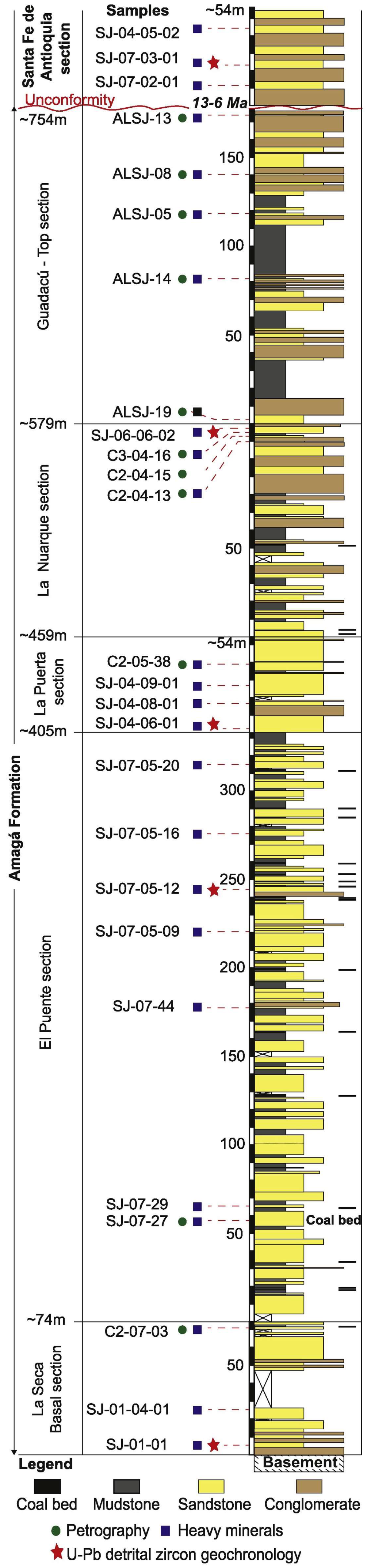 Minerals 13 01430 g003