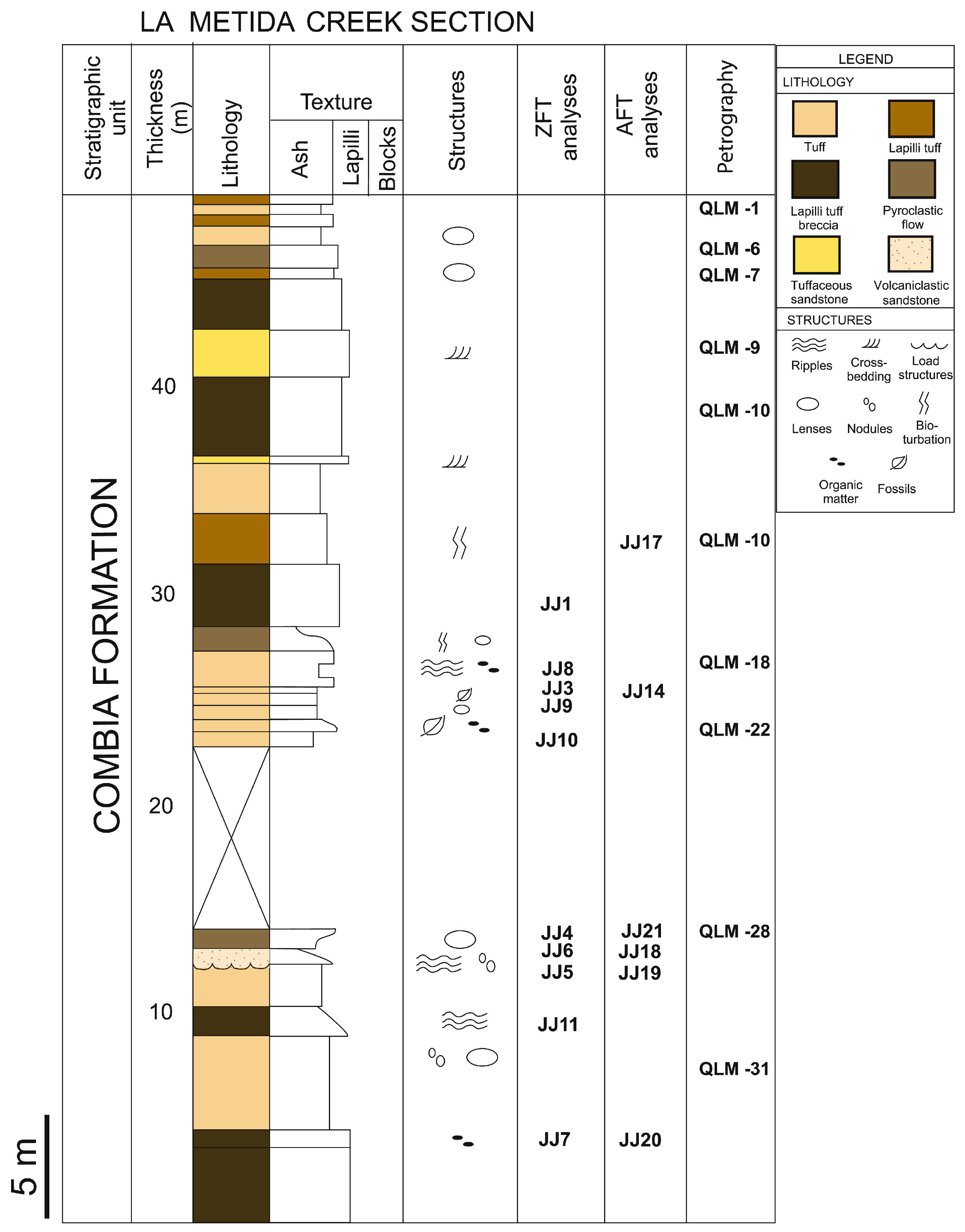 Minerals 13 01430 g004