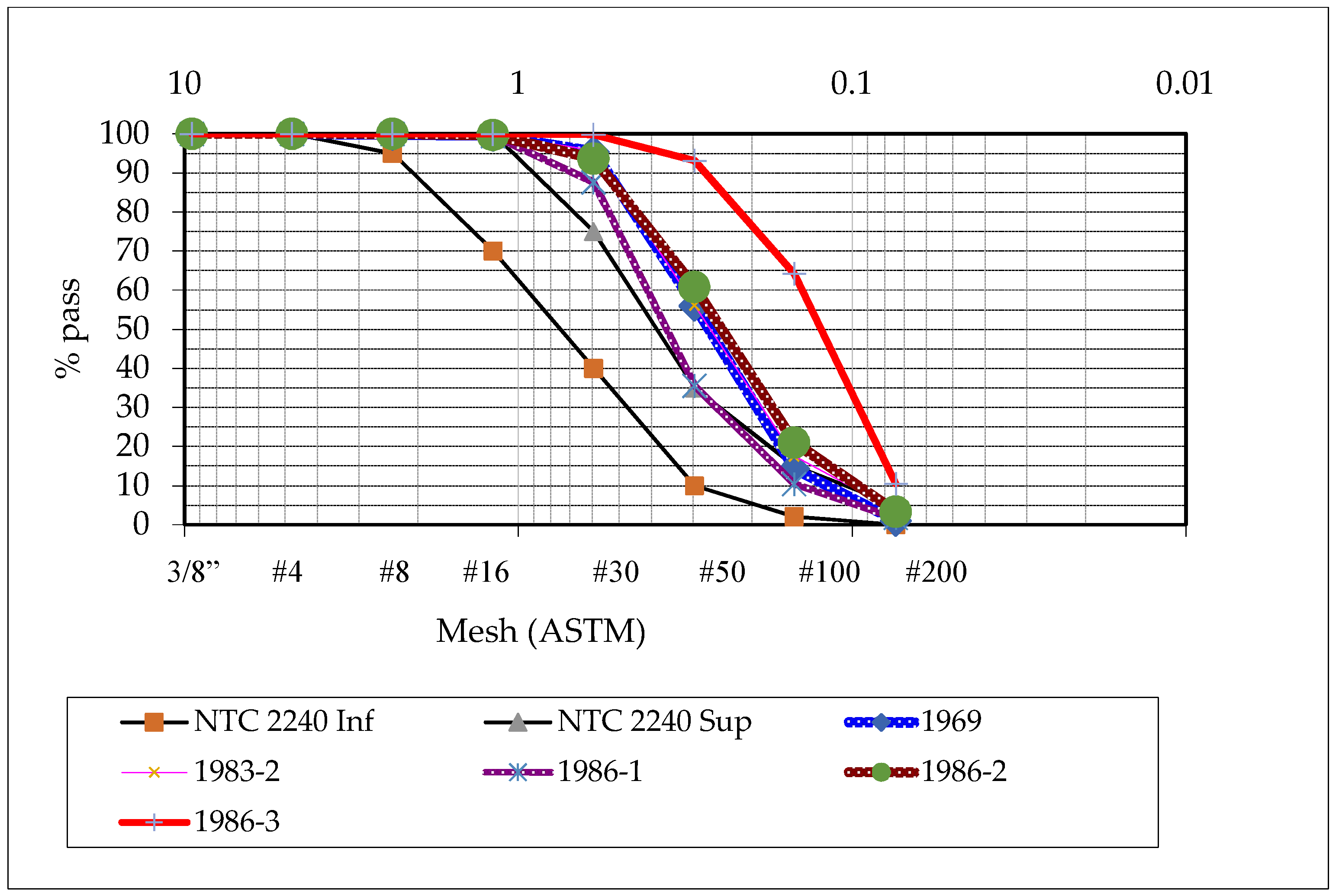 Minerals 13 01430 g006