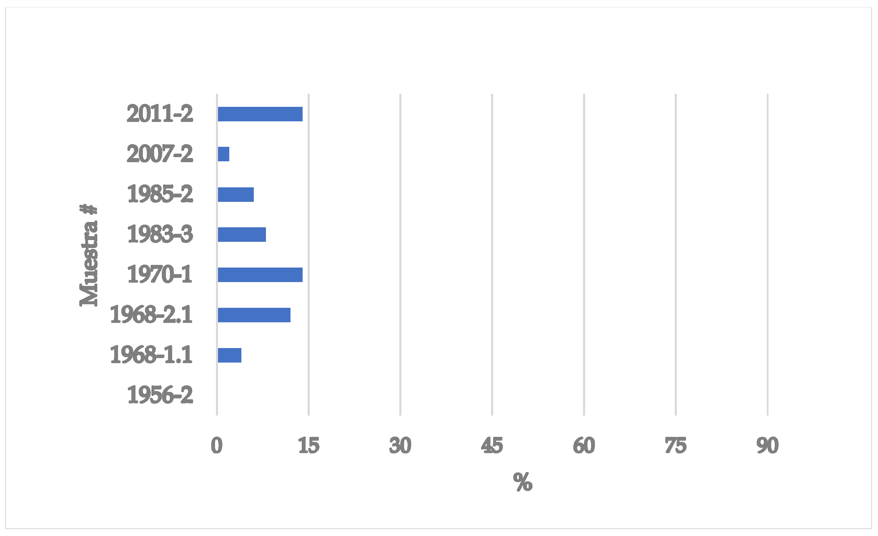 Minerals 13 01430 g007