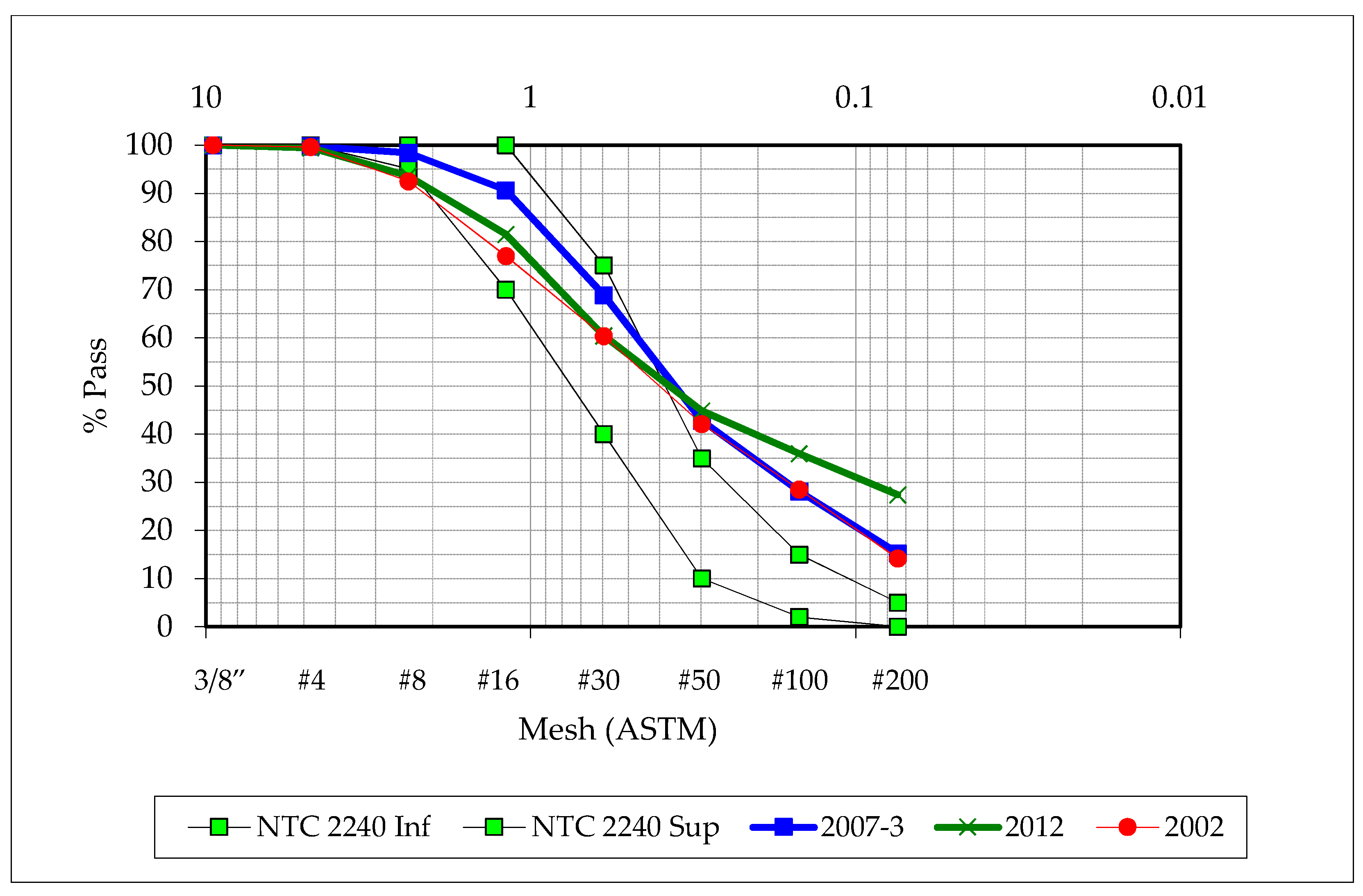 Minerals 13 01430 g010