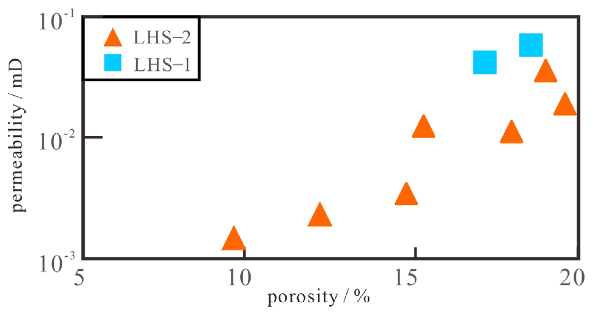 Minerals 13 01434 g006 Minerals 13 01434 g006