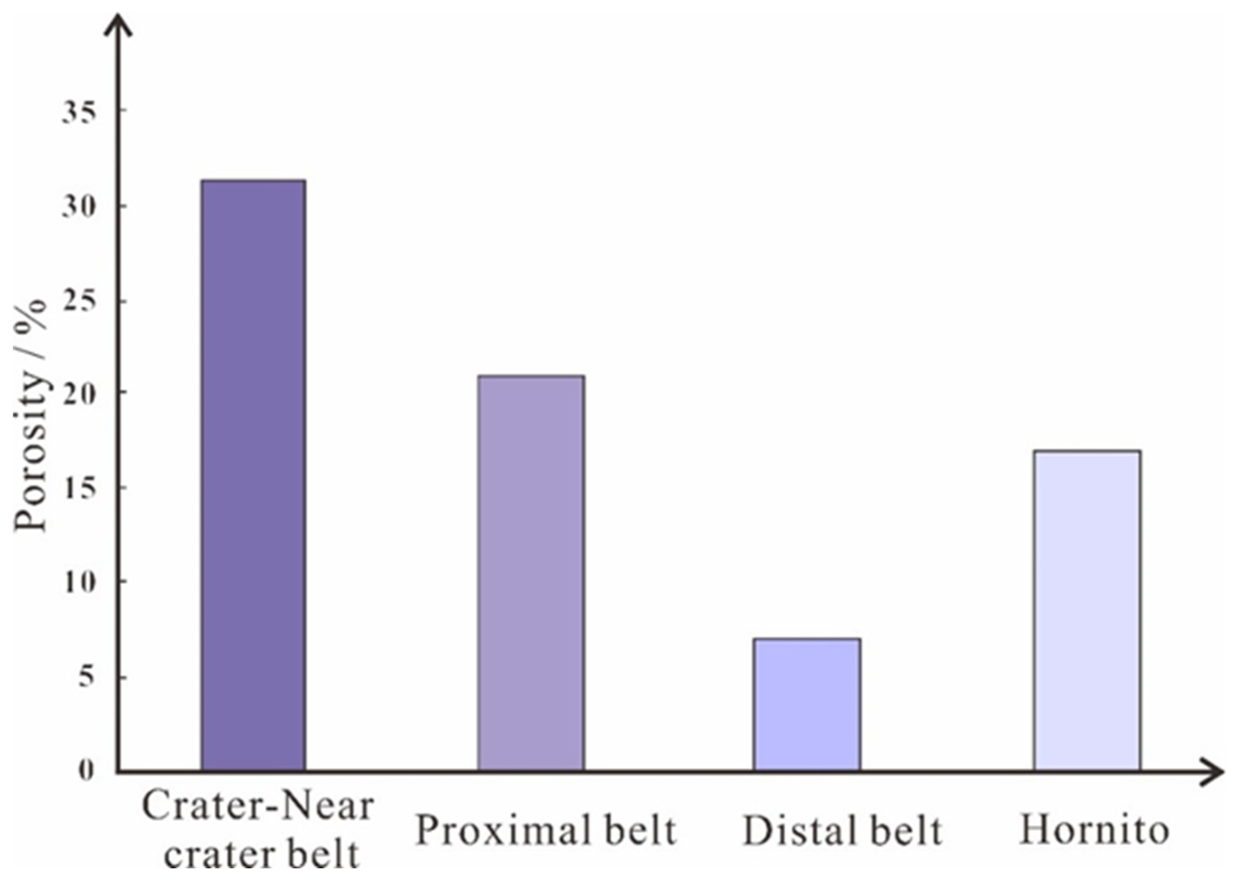 Minerals 13 01434 g007 Minerals 13 01434 g007