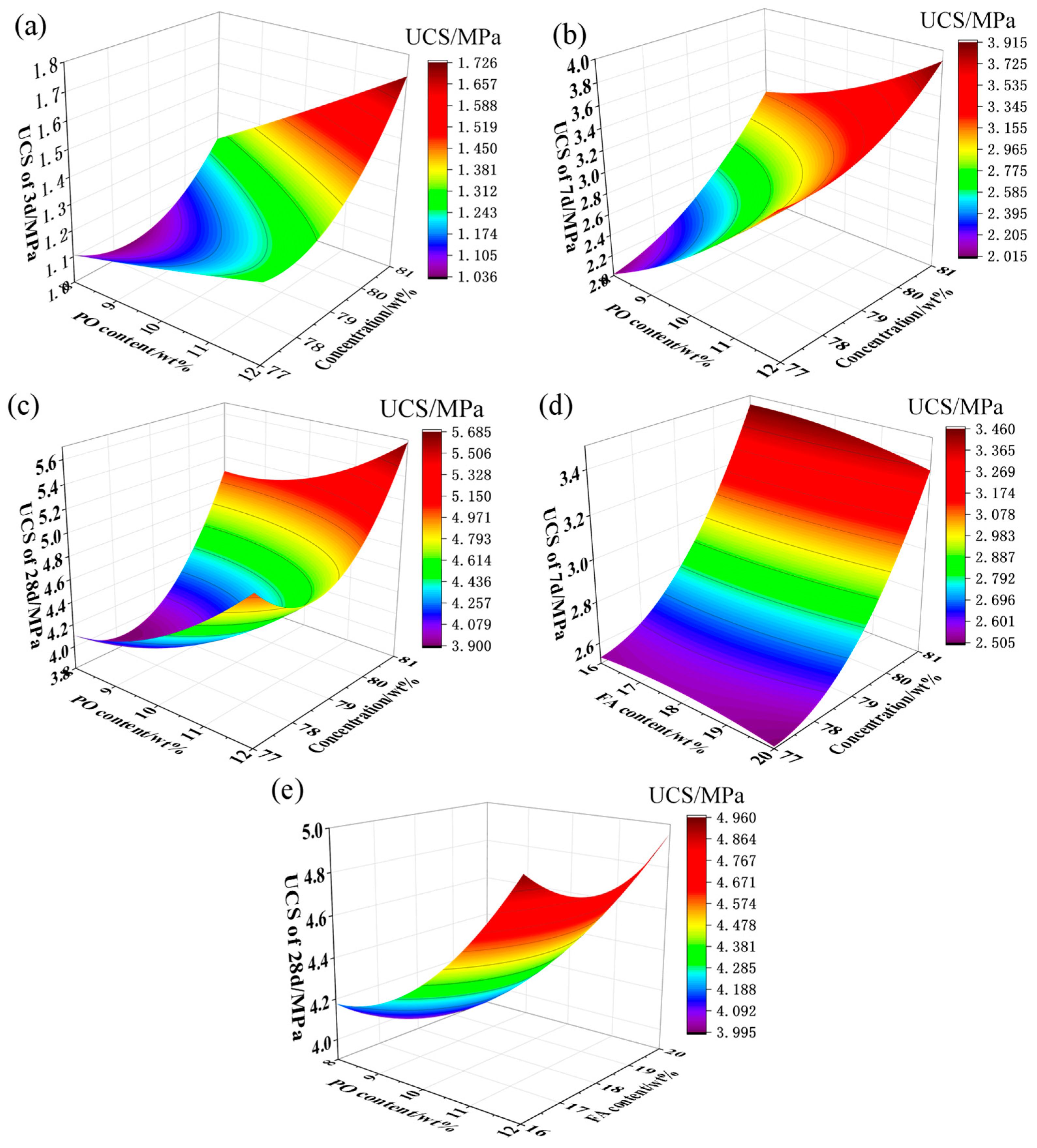 Minerals 13 01436 g006
