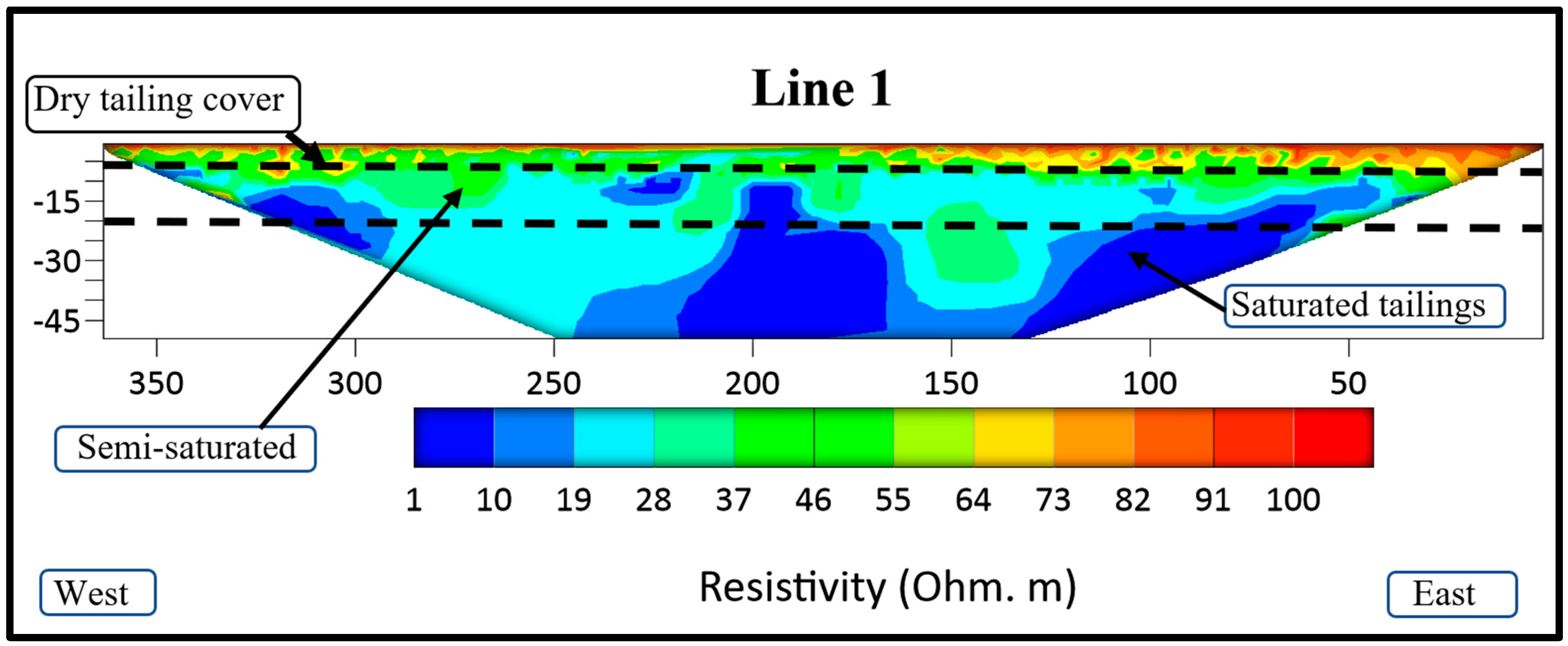 Minerals 13 01437 g004