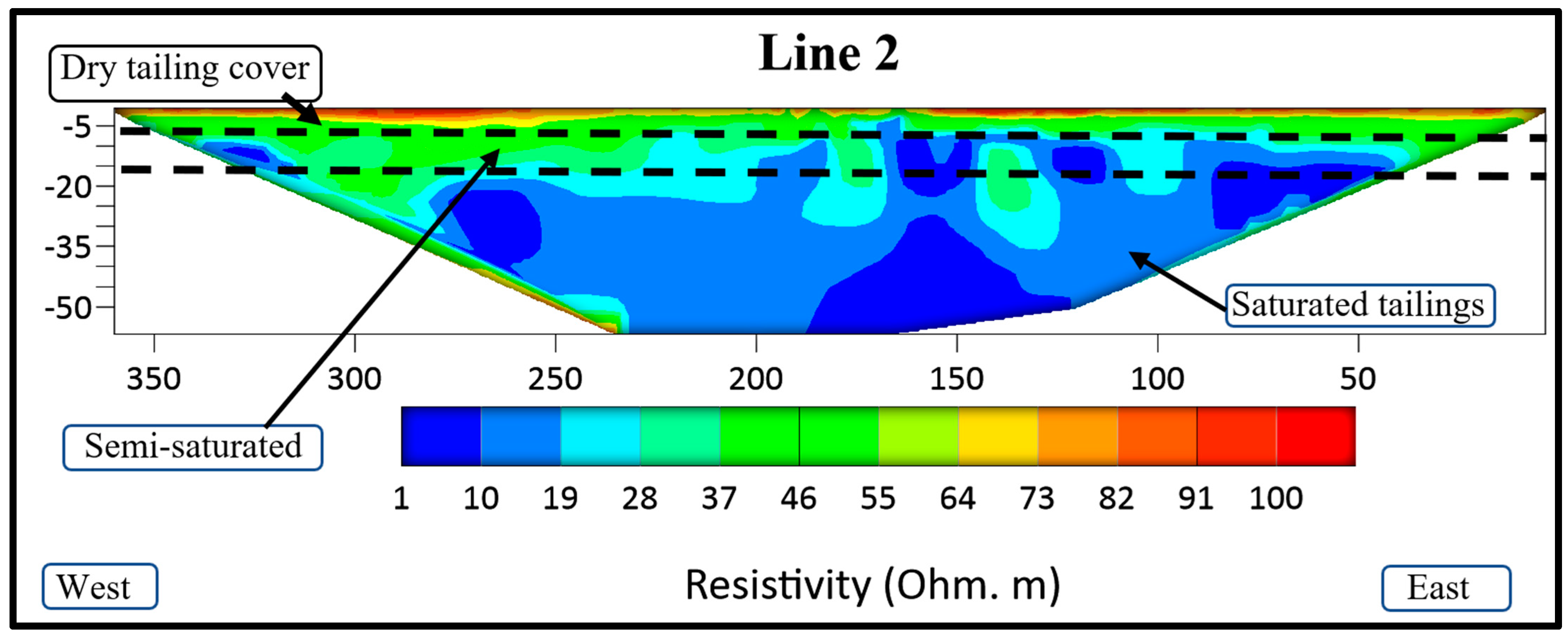 Minerals 13 01437 g005