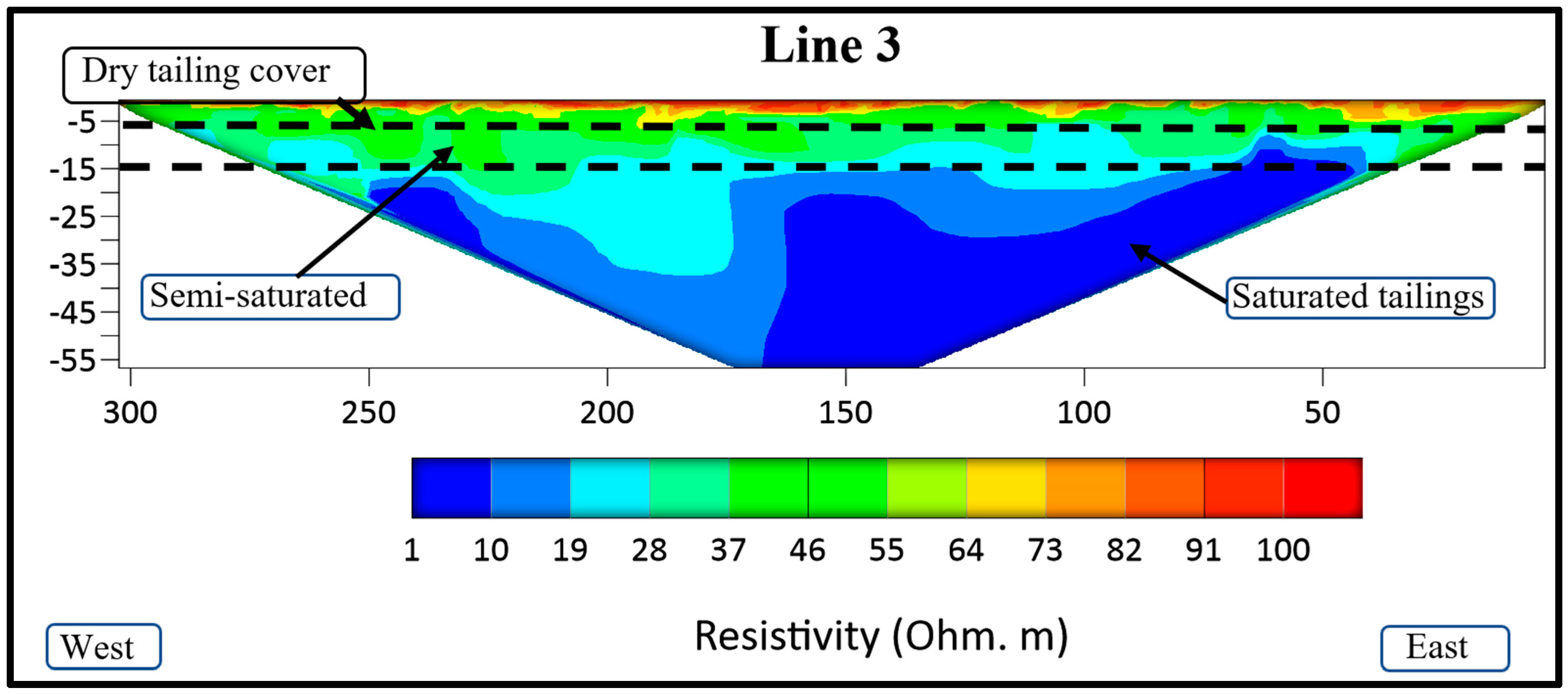 Minerals 13 01437 g006