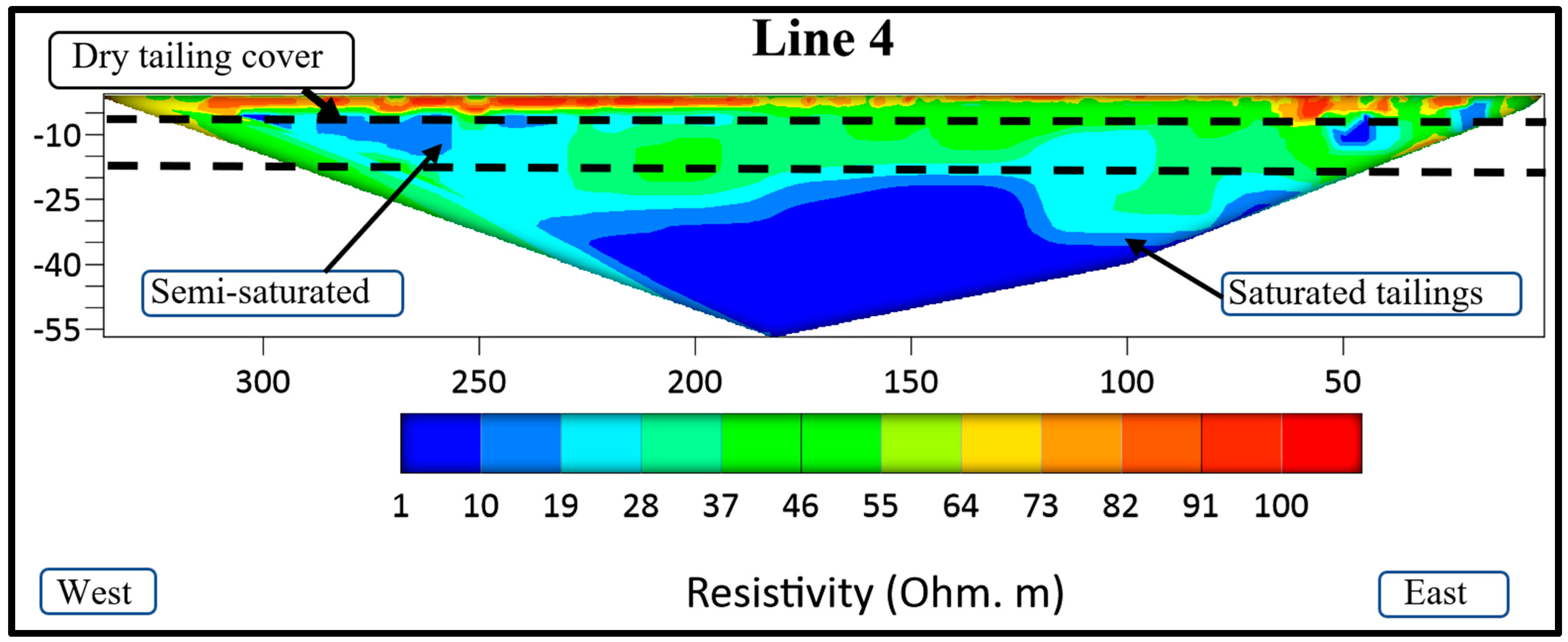 Minerals 13 01437 g007