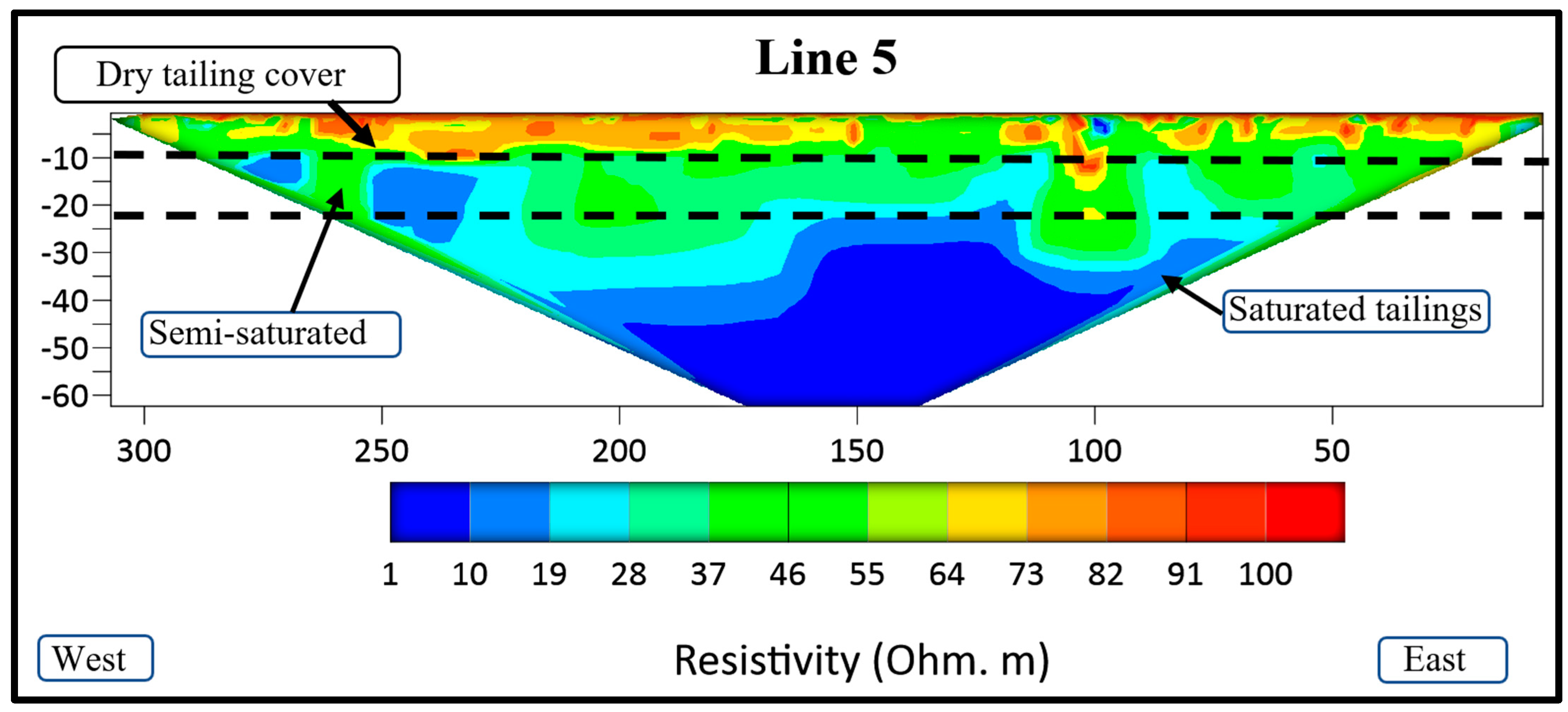 Minerals 13 01437 g008