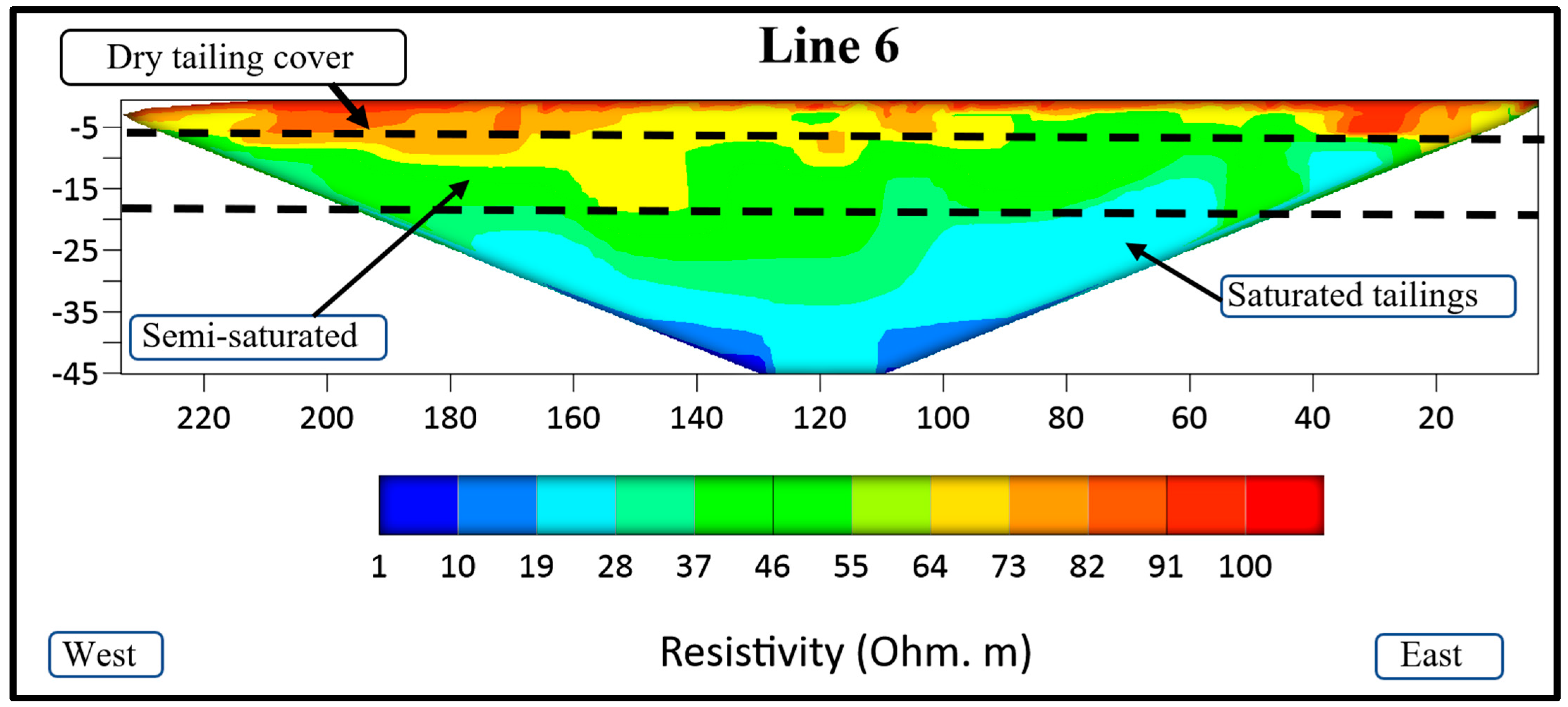 Minerals 13 01437 g009