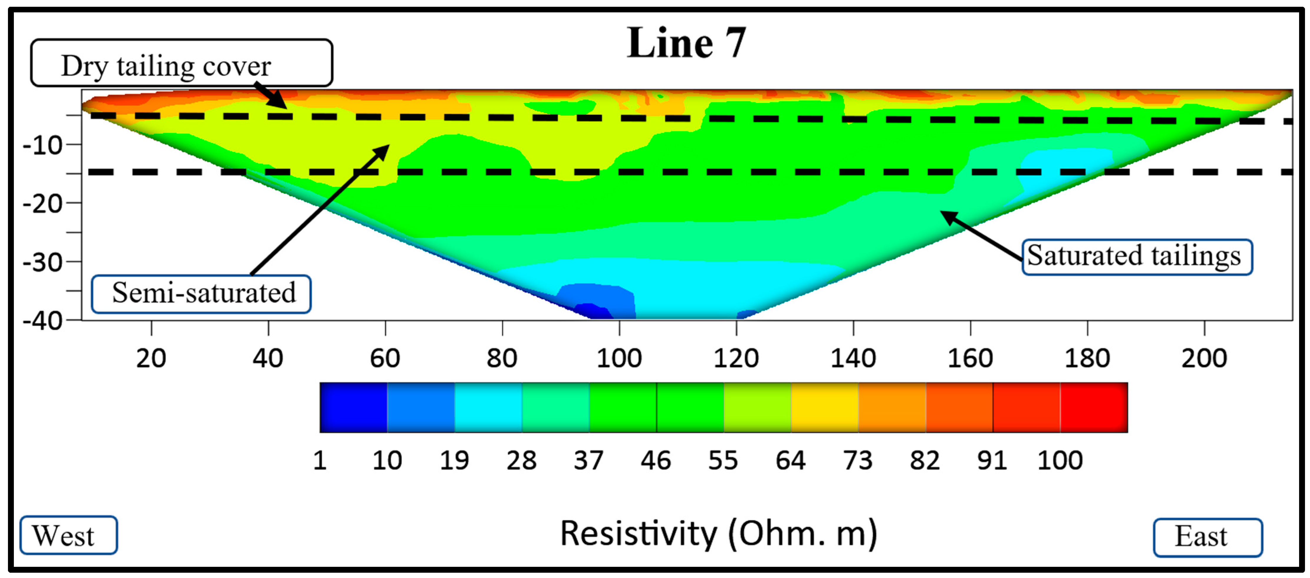 Minerals 13 01437 g010