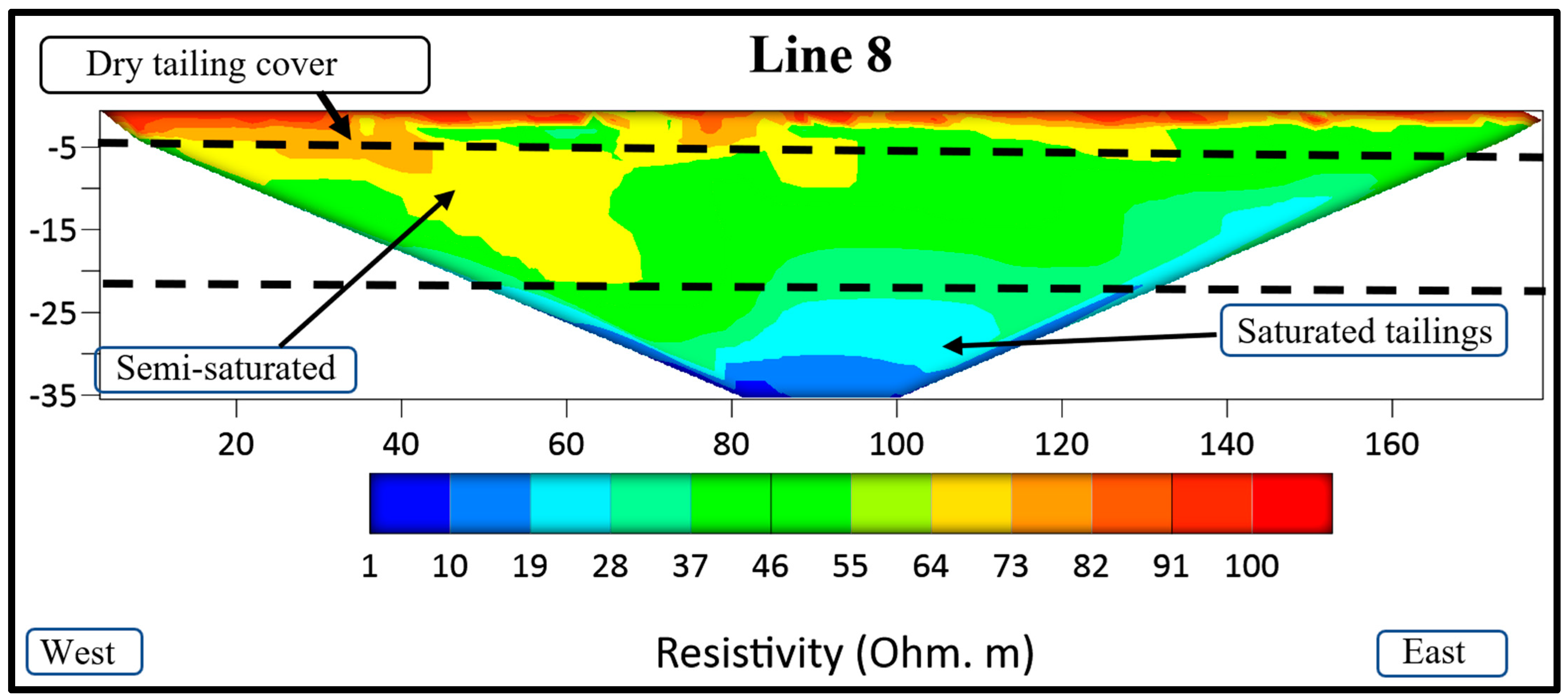 Minerals 13 01437 g011
