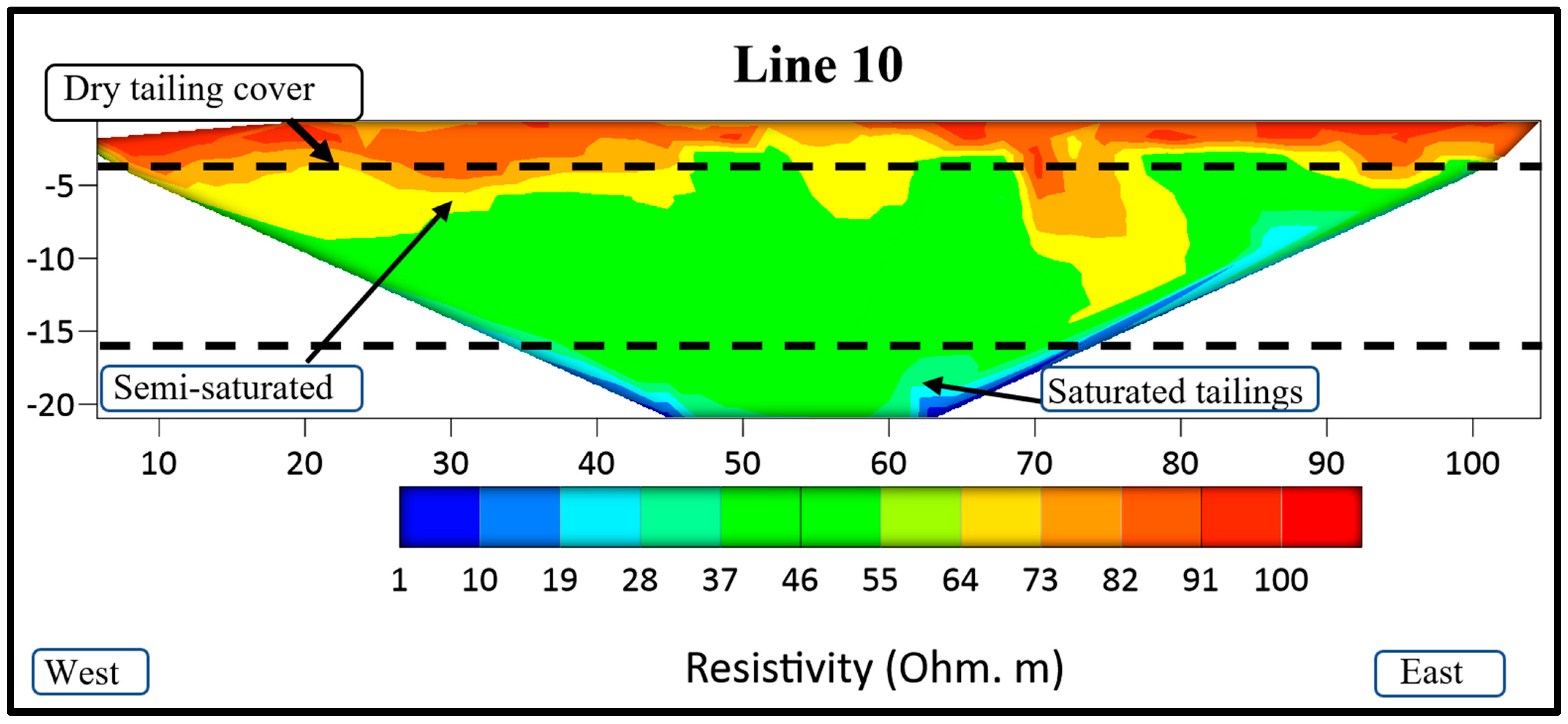 Minerals 13 01437 g013