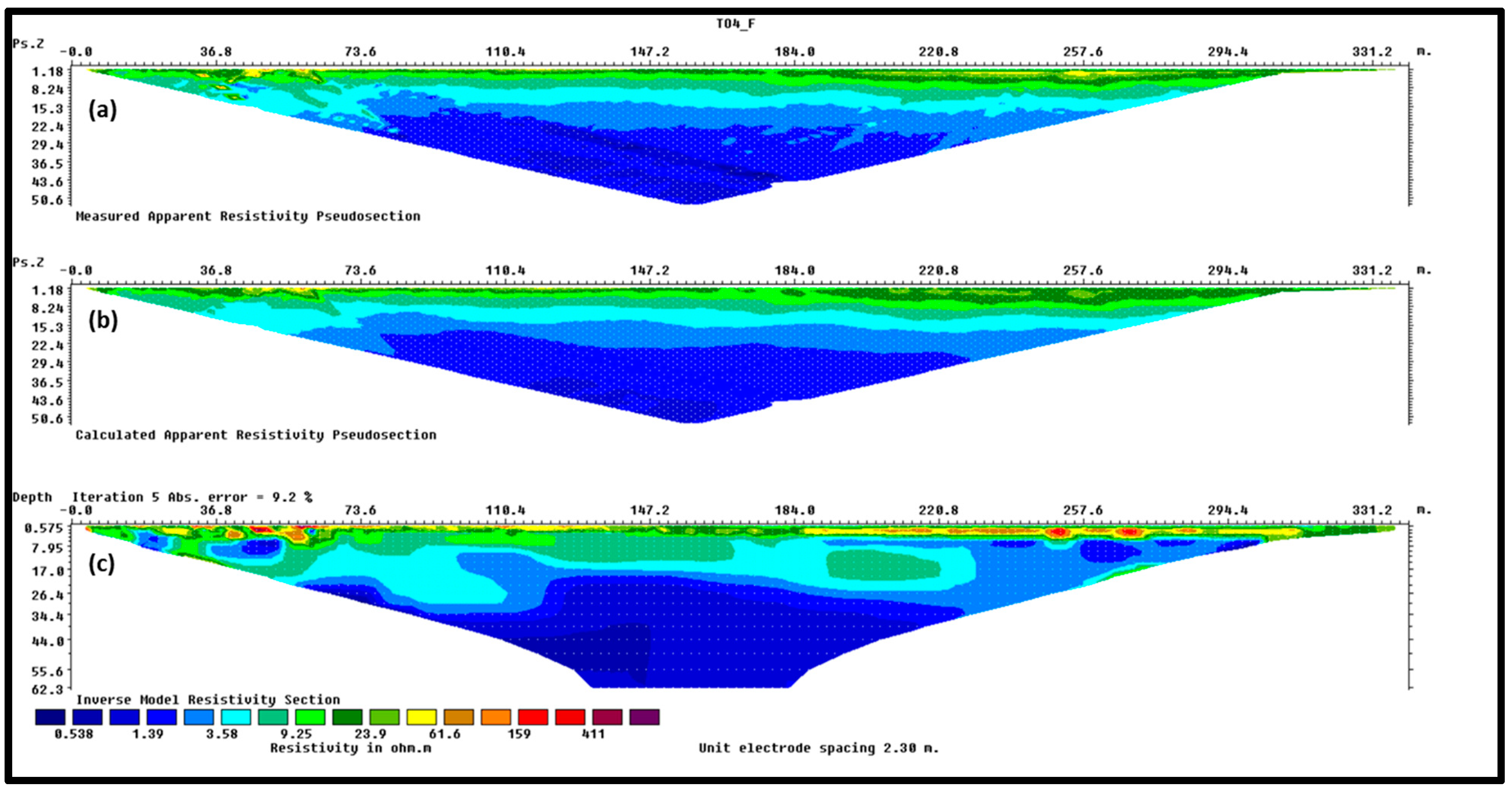 Minerals 13 01437 g0a2