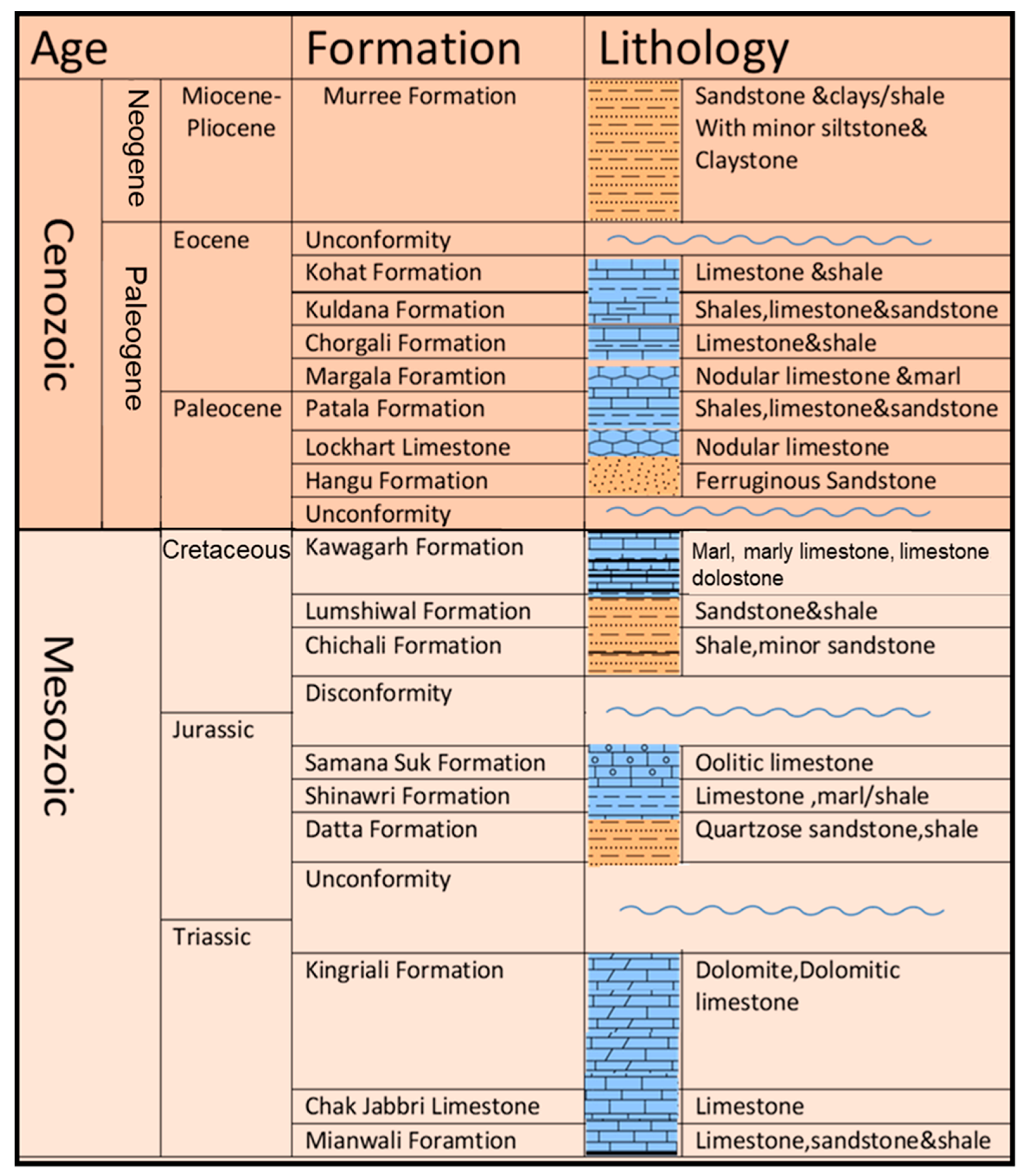 Minerals 13 01438 g002