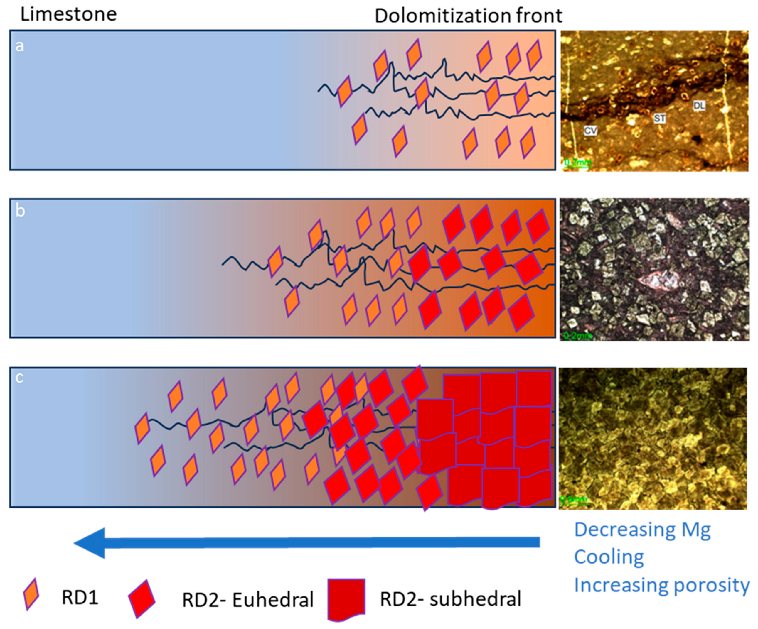 Minerals 13 01438 g011