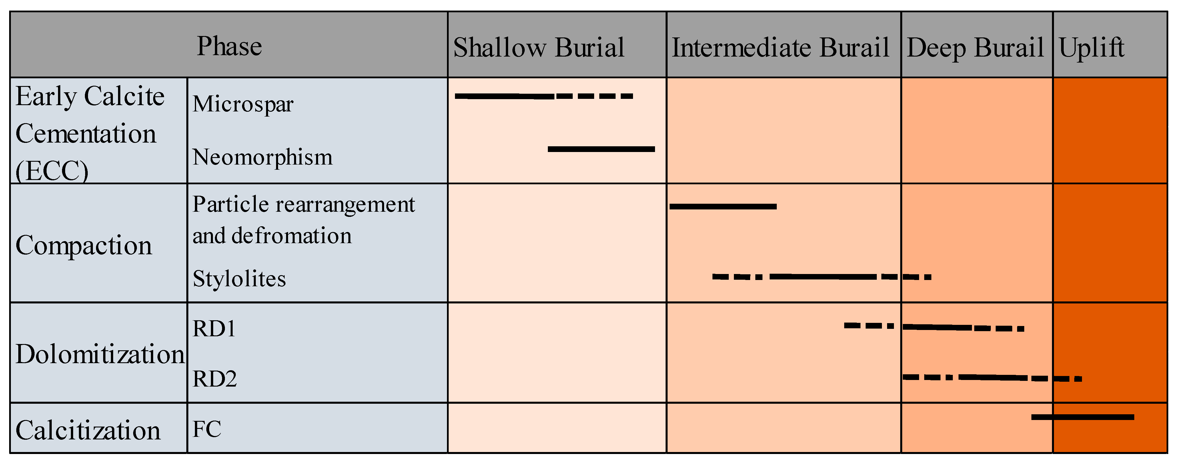Minerals 13 01438 g012